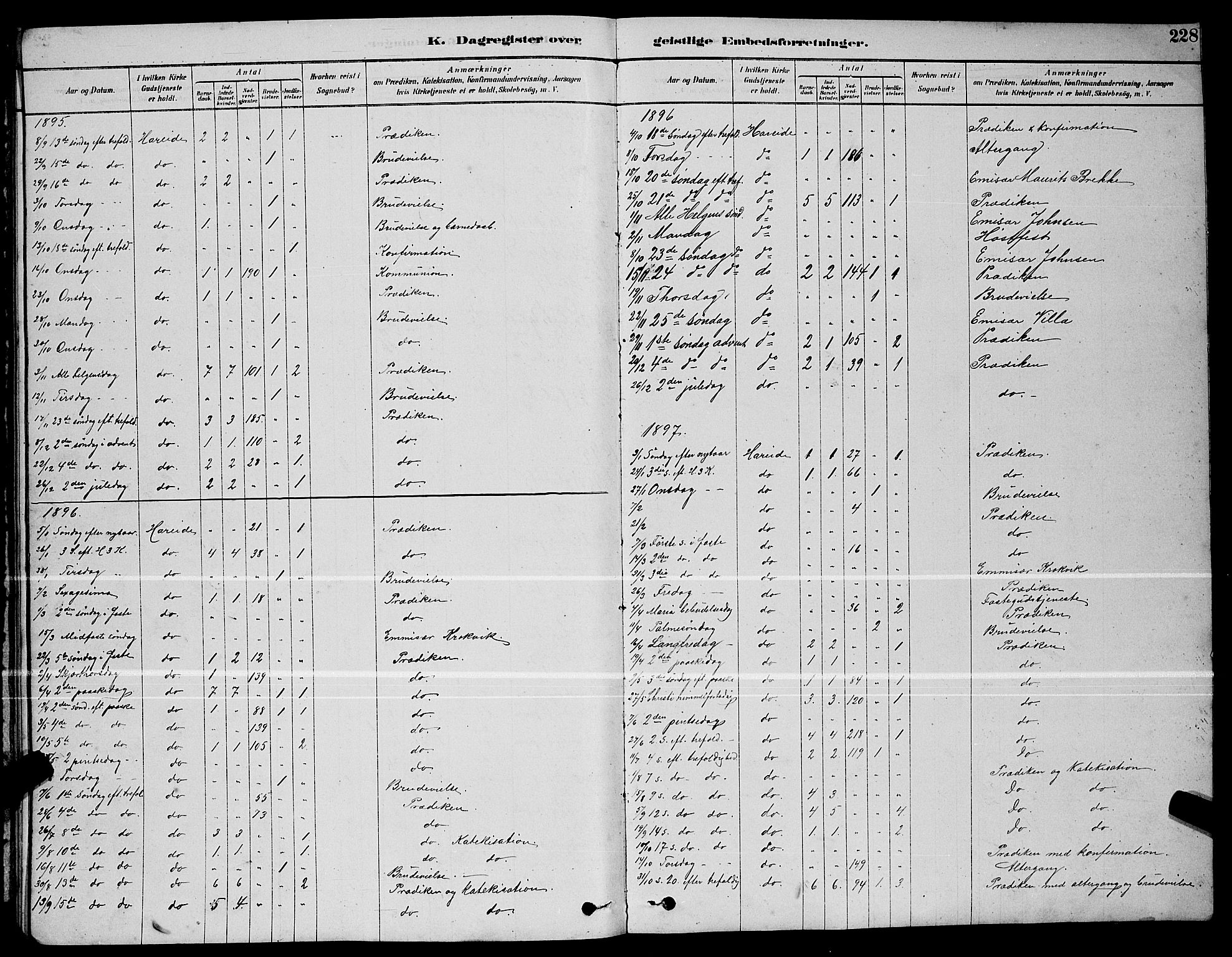 Ministerialprotokoller, klokkerbøker og fødselsregistre - Møre og Romsdal, AV/SAT-A-1454/510/L0125: Parish register (copy) no. 510C02, 1878-1900, p. 228