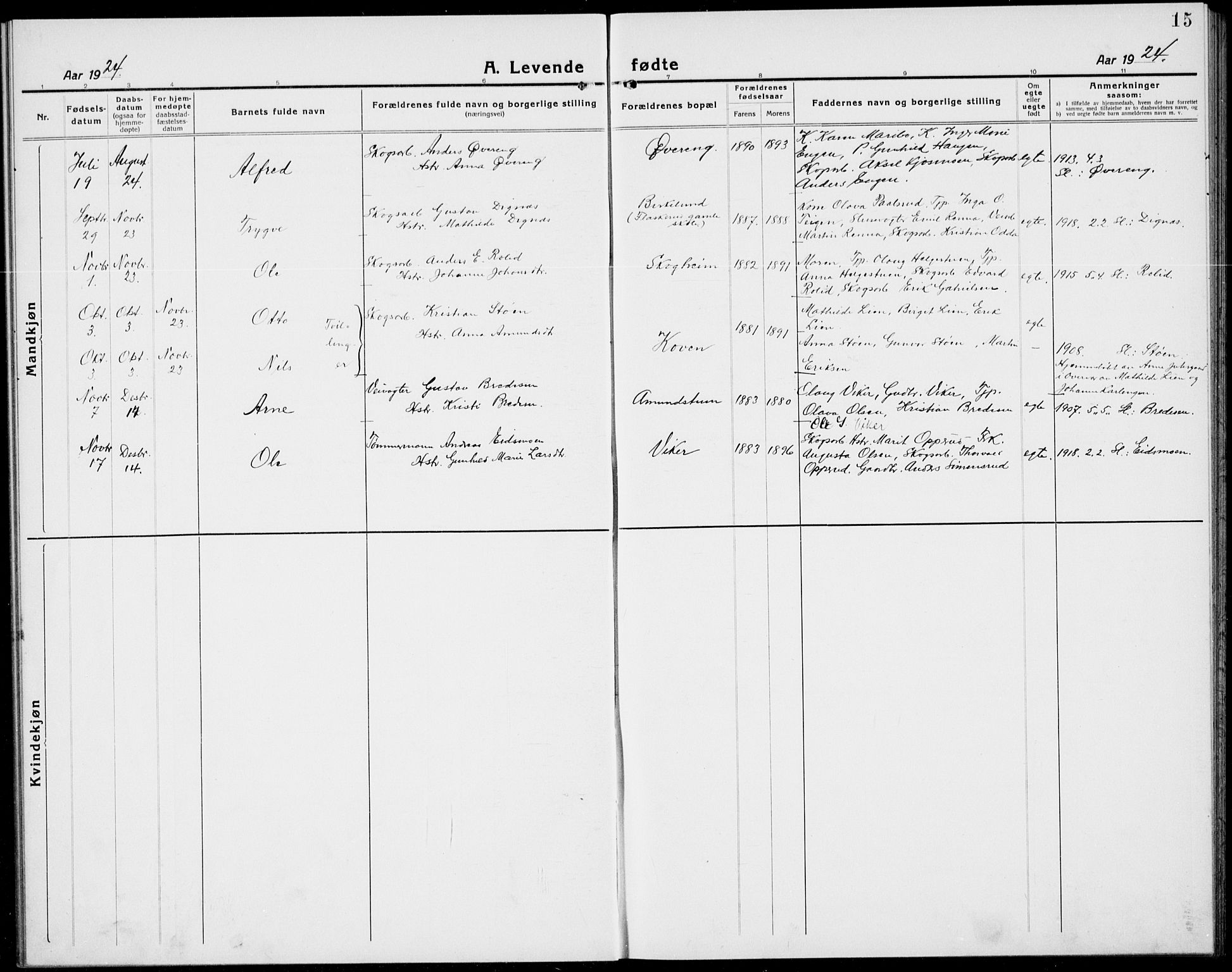 Ådal kirkebøker, AV/SAKO-A-248/G/Ga/L0005: Parish register (copy) no. I 5, 1921-1938, p. 15