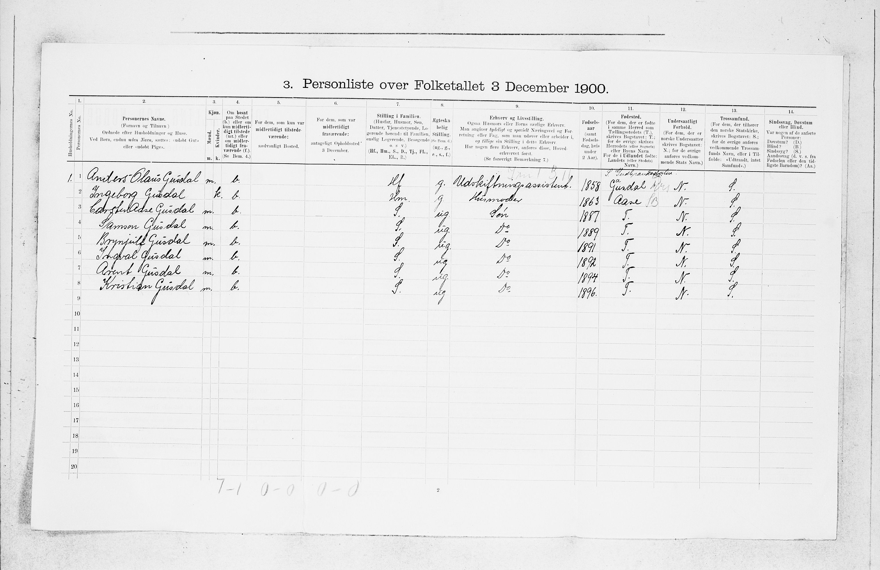 SAB, 1900 census for Årstad, 1900, p. 843