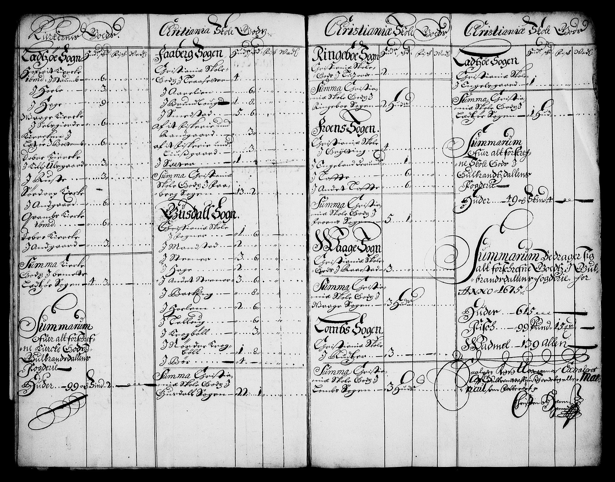 Rentekammeret inntil 1814, Realistisk ordnet avdeling, RA/EA-4070/On/L0013: [Jj 14]: Forskjellige dokumenter om krongodset i Norge, 1672-1722, p. 123