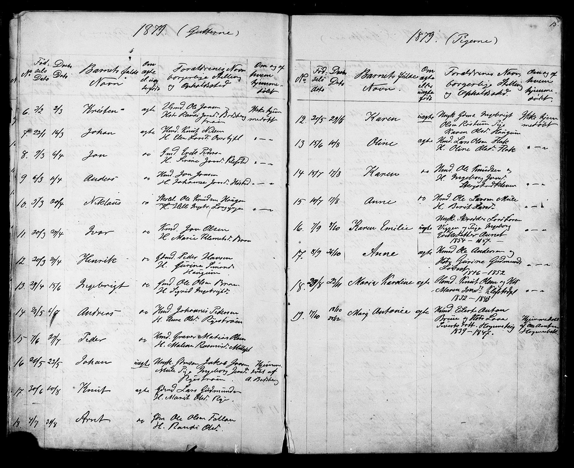 Ministerialprotokoller, klokkerbøker og fødselsregistre - Sør-Trøndelag, SAT/A-1456/612/L0387: Parish register (copy) no. 612C03, 1874-1908, p. 15