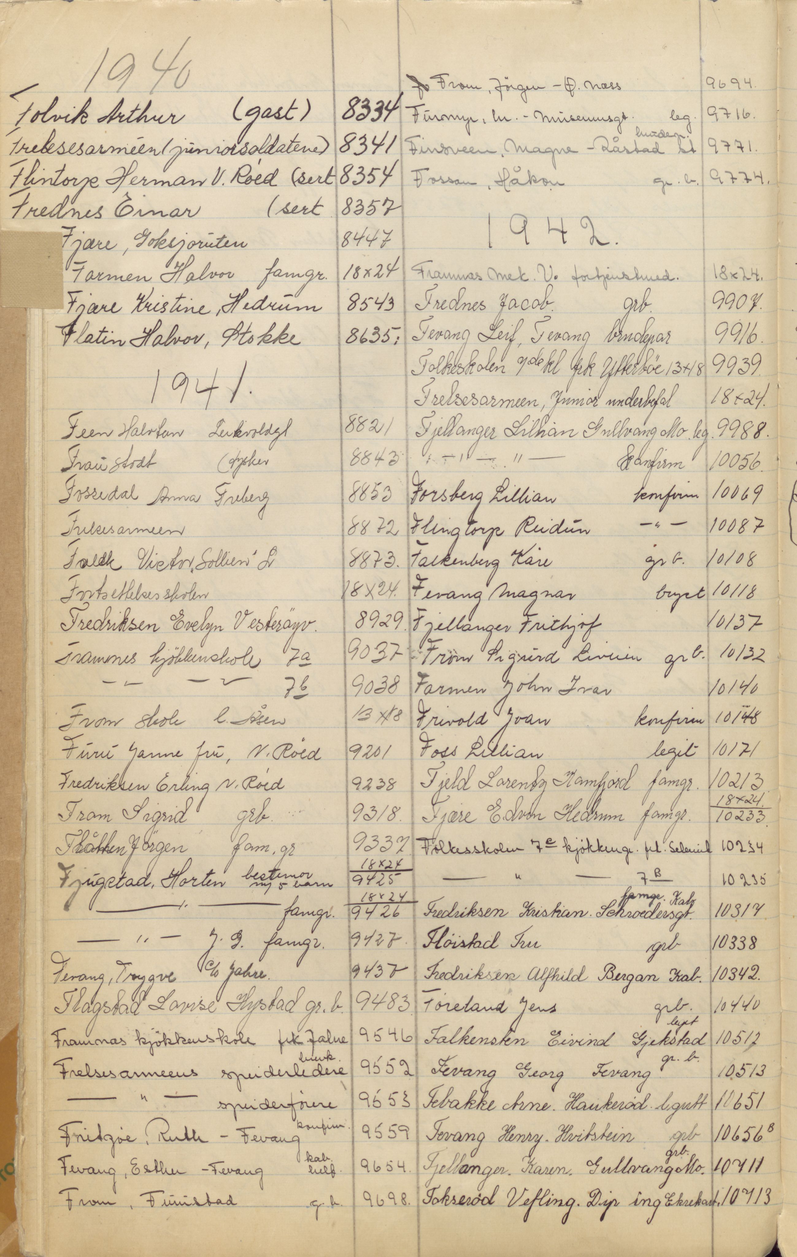 Pa 1494 - Jørgensen, Antonius. Fotograf, VEMU/A-2760/F/Fa, 1927-2004, p. 107