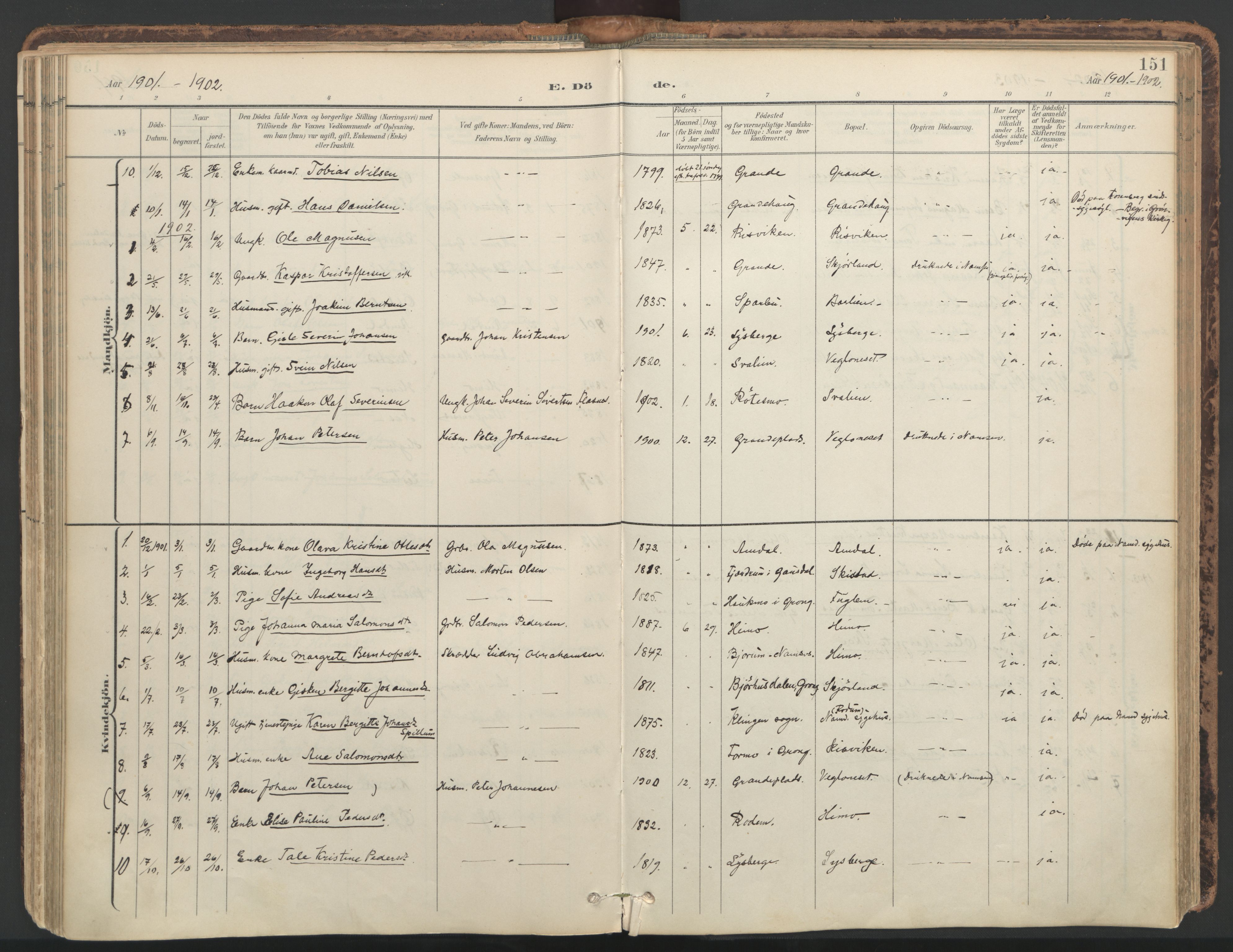 Ministerialprotokoller, klokkerbøker og fødselsregistre - Nord-Trøndelag, SAT/A-1458/764/L0556: Parish register (official) no. 764A11, 1897-1924, p. 151