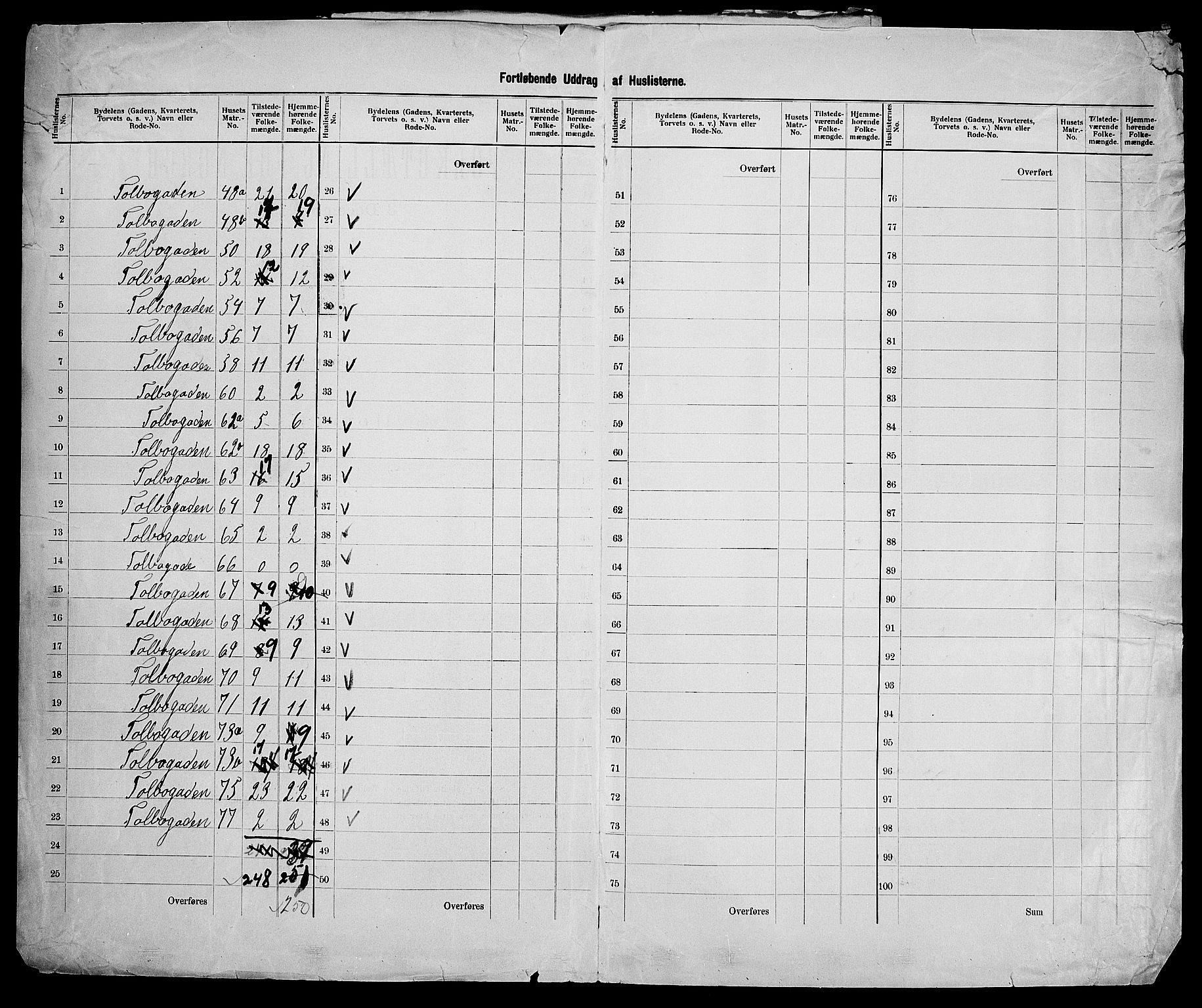 SAK, 1900 census for Kristiansand, 1900, p. 85