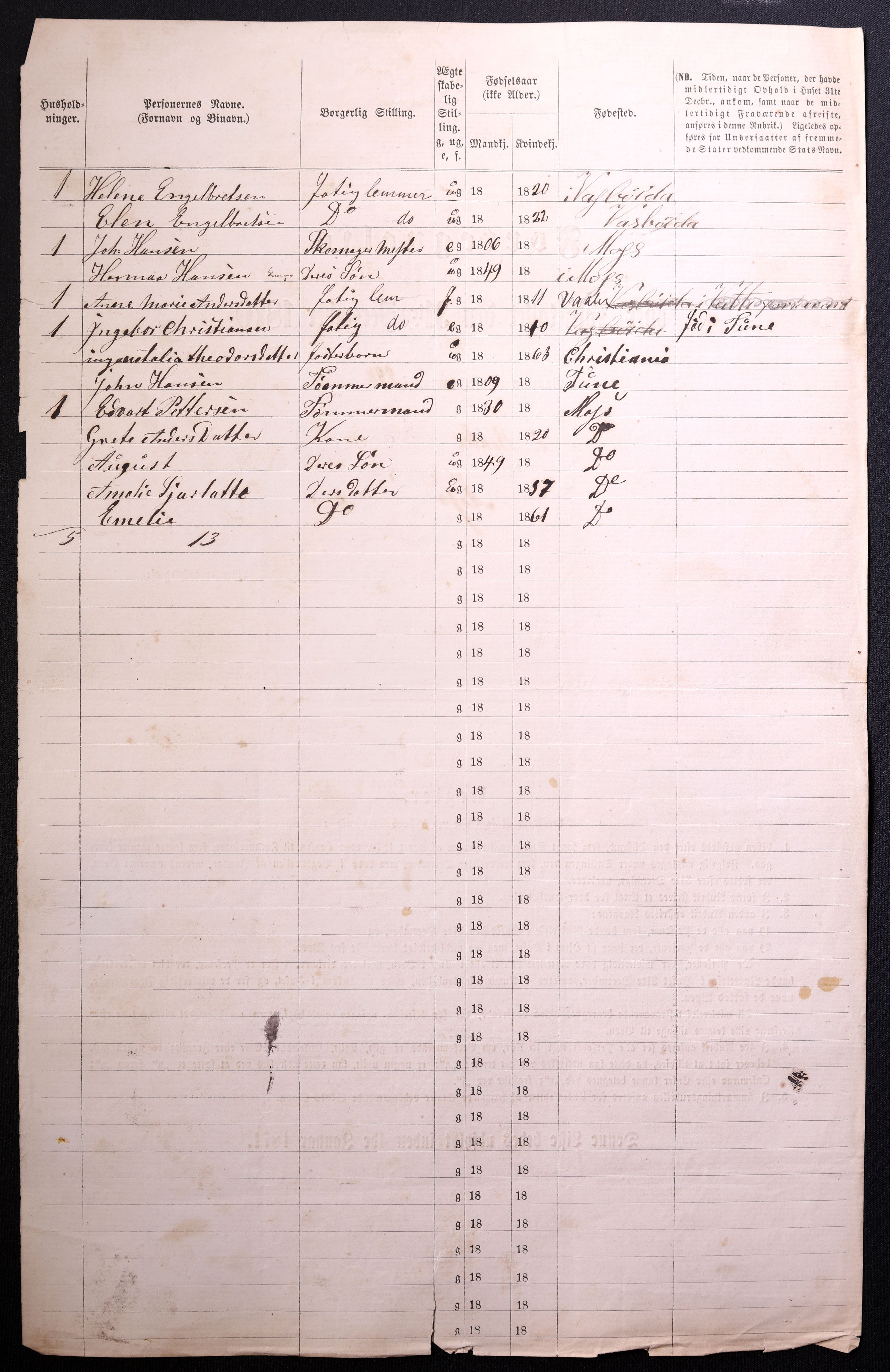 RA, 1870 census for 0104 Moss, 1870, p. 468