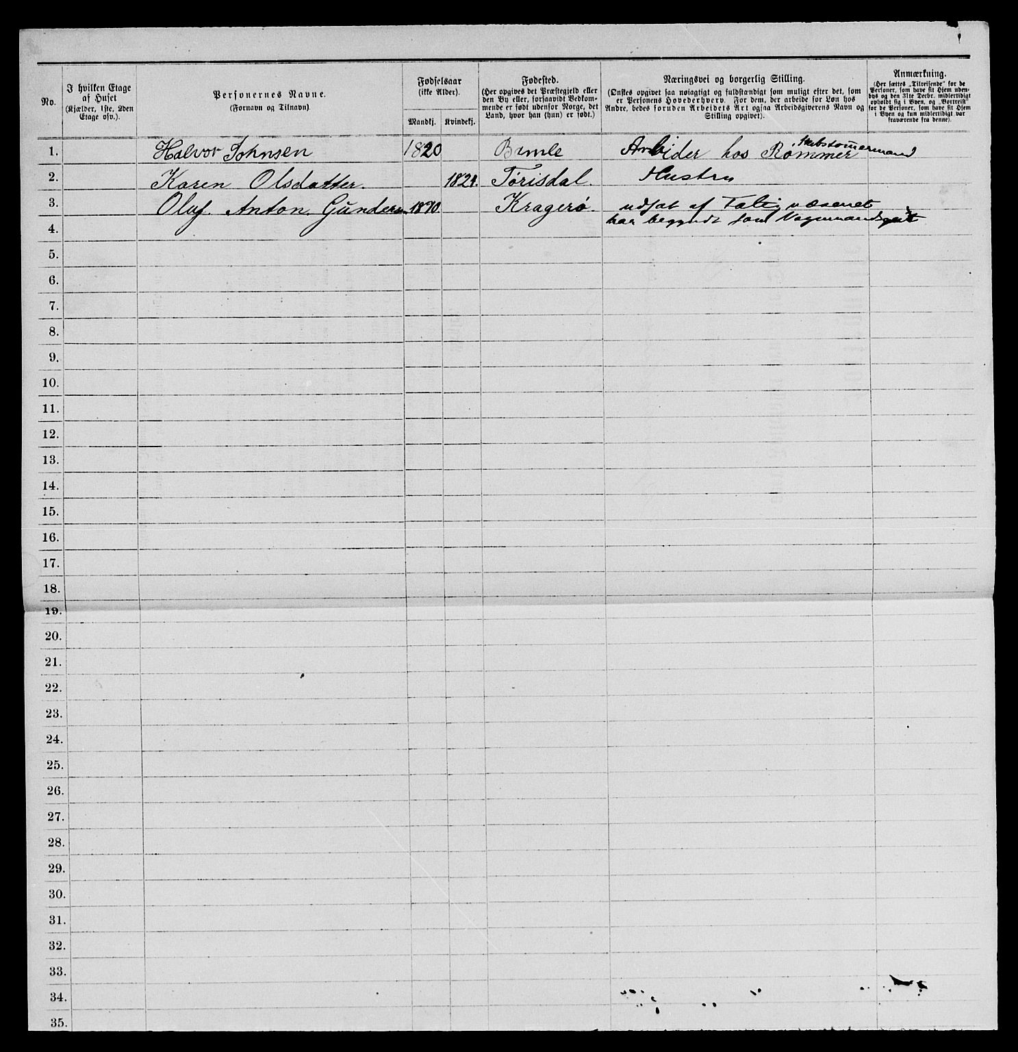 SAKO, 1885 census for 0801 Kragerø, 1885, p. 914