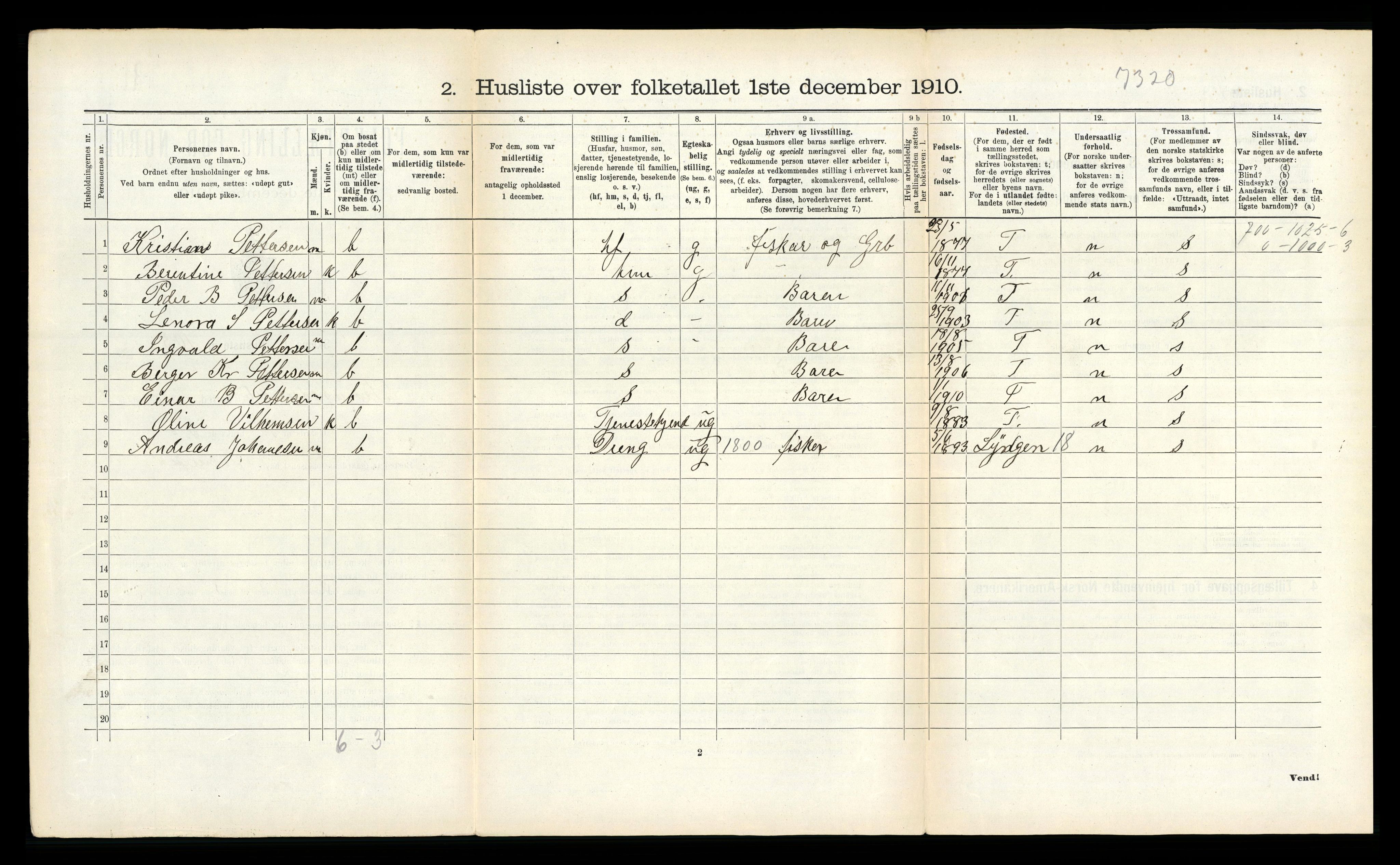 RA, 1910 census for Tromsøysund, 1910, p. 1016