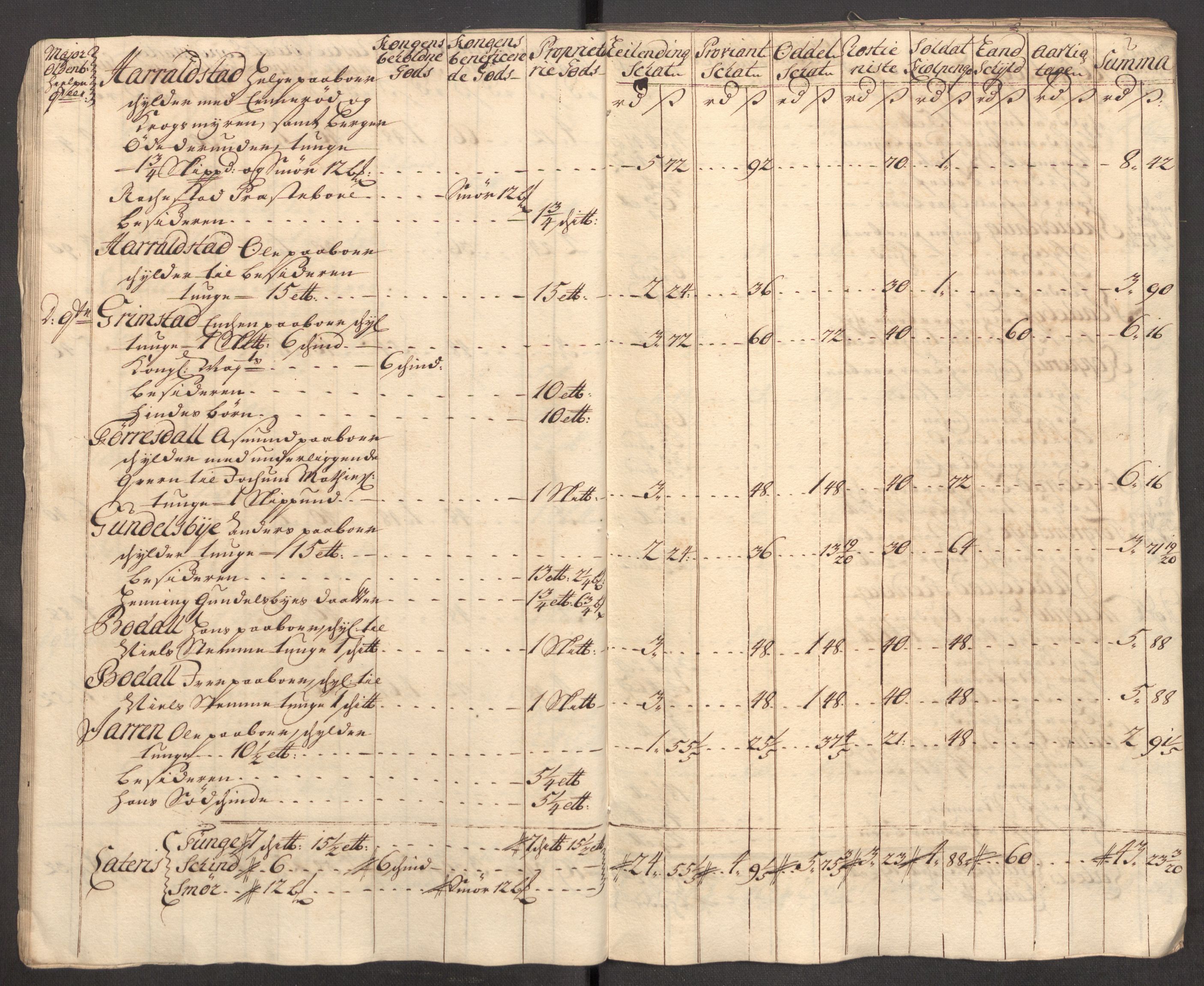 Rentekammeret inntil 1814, Reviderte regnskaper, Fogderegnskap, AV/RA-EA-4092/R07/L0308: Fogderegnskap Rakkestad, Heggen og Frøland, 1714, p. 29