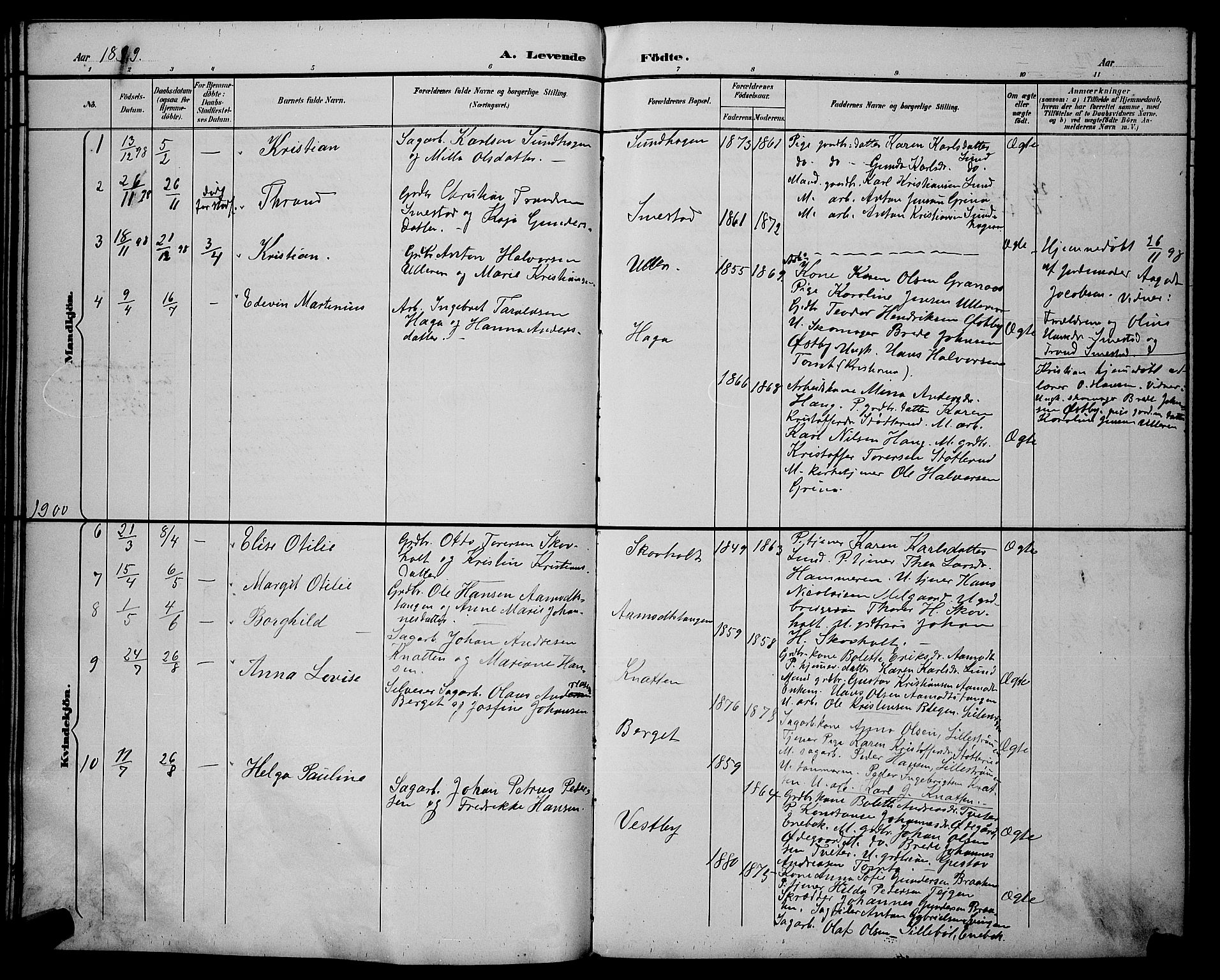 Fet prestekontor Kirkebøker, AV/SAO-A-10370a/G/Gb/L0004: Parish register (copy) no. II 4, 1894-1904