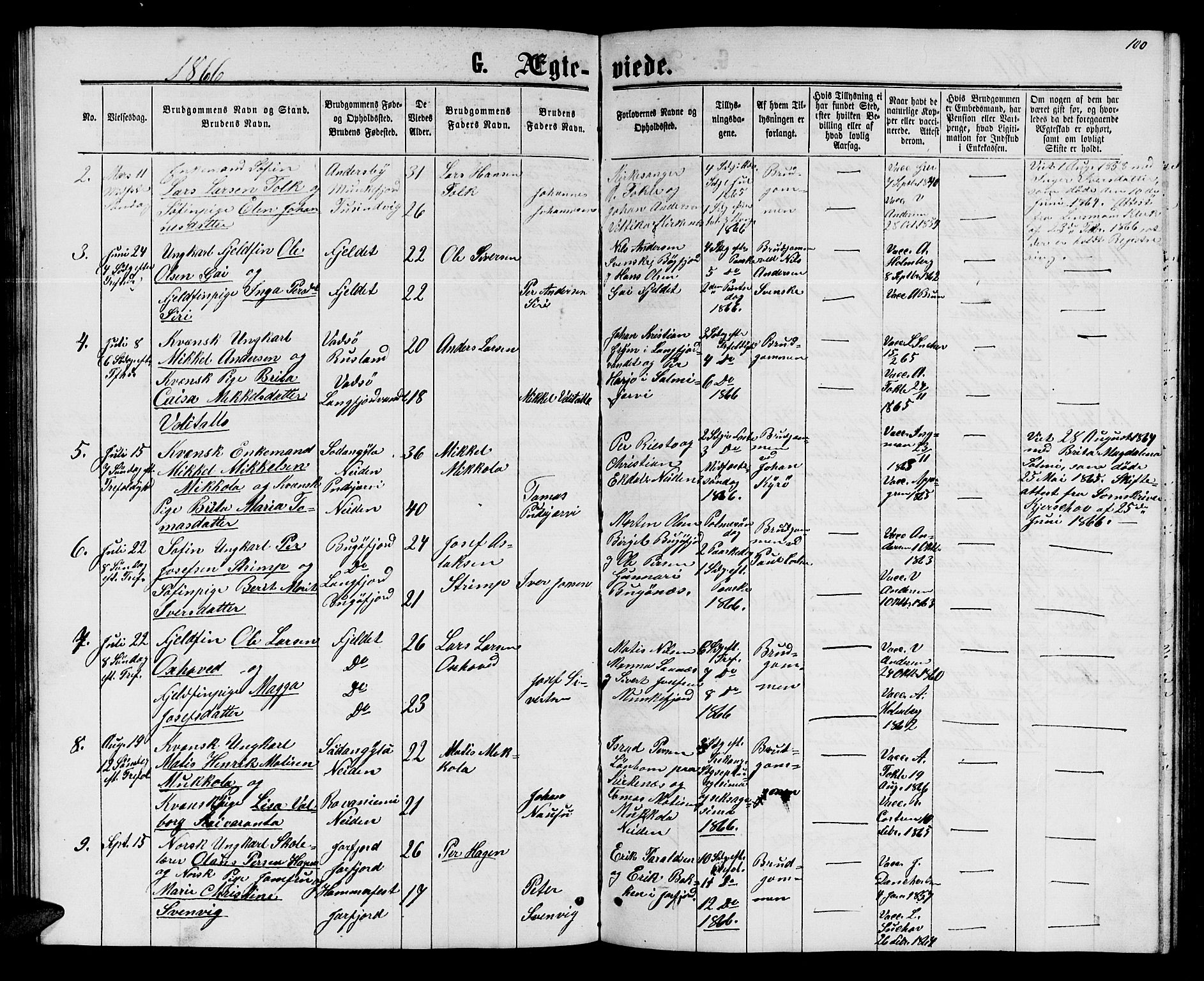 Sør-Varanger sokneprestkontor, AV/SATØ-S-1331/H/Hb/L0001klokker: Parish register (copy) no. 1, 1863-1872, p. 100