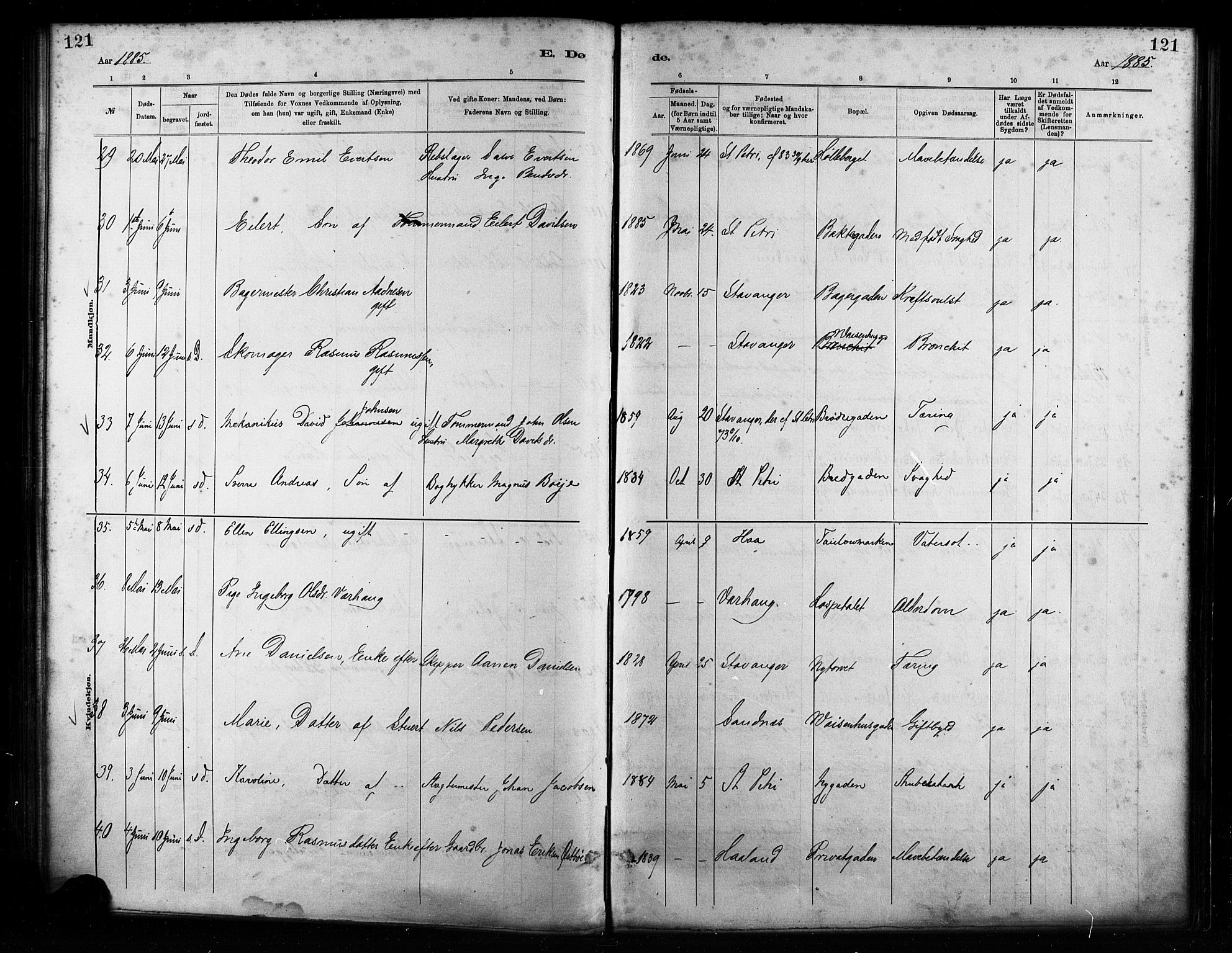 St. Petri sokneprestkontor, AV/SAST-A-101813/001/30/30BA/L0017: Parish register (official) no. A 17, 1879-1895, p. 121