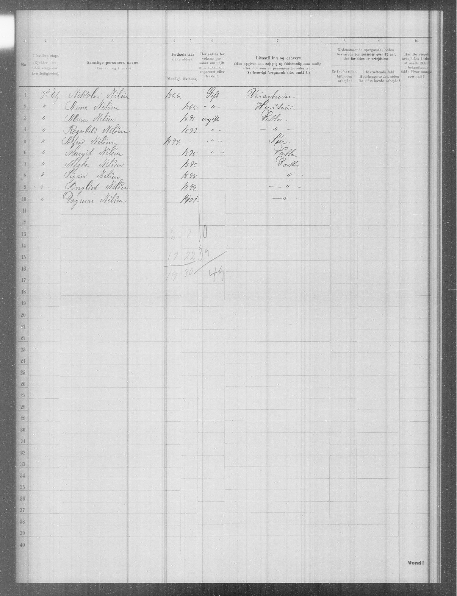 OBA, Municipal Census 1902 for Kristiania, 1902, p. 10396