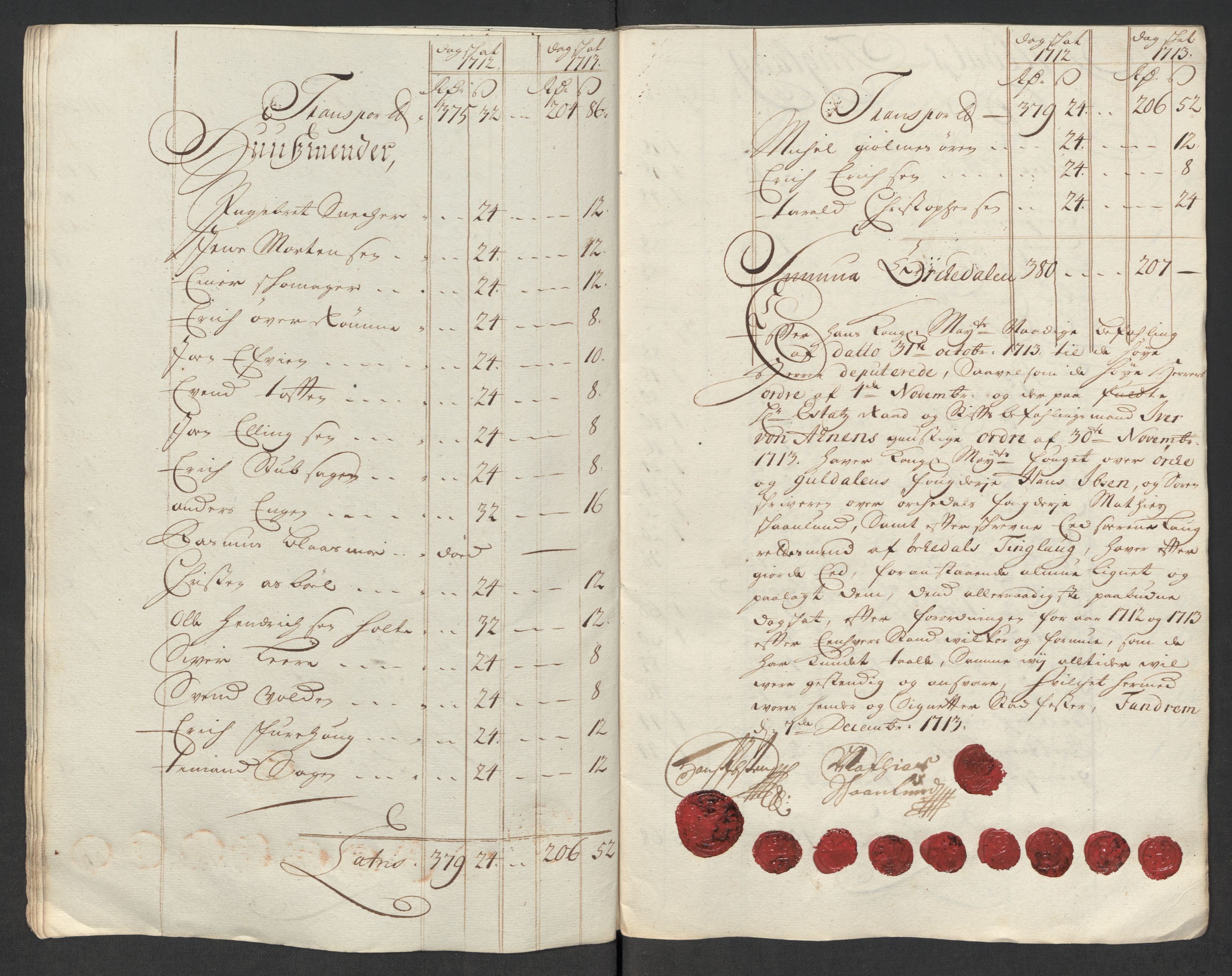 Rentekammeret inntil 1814, Reviderte regnskaper, Fogderegnskap, AV/RA-EA-4092/R60/L3964: Fogderegnskap Orkdal og Gauldal, 1713, p. 145