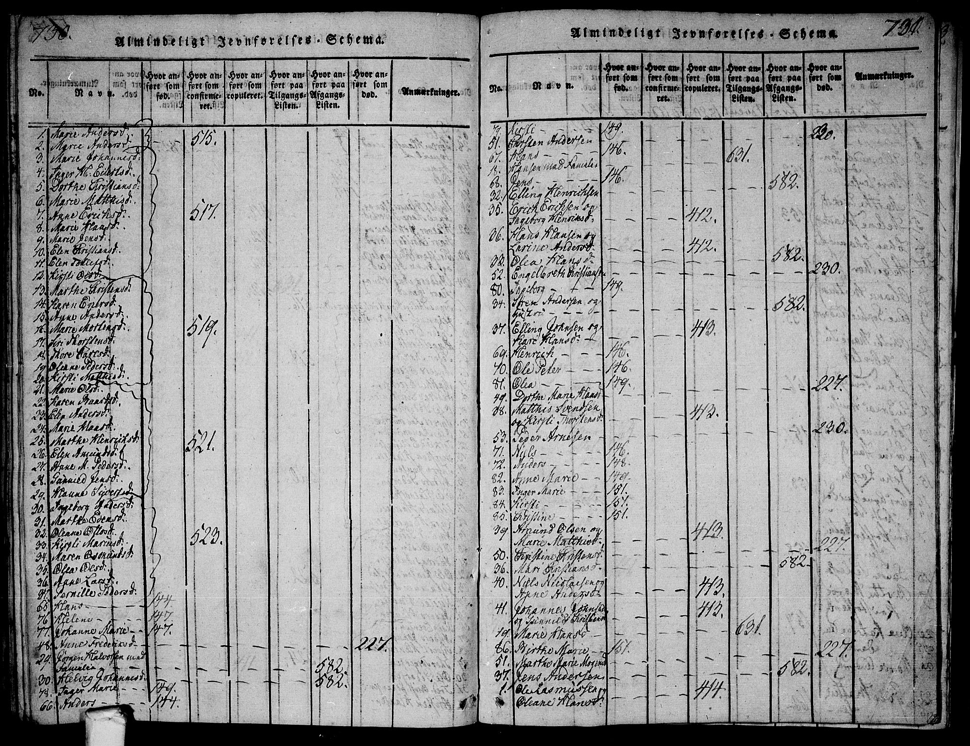 Tune prestekontor Kirkebøker, AV/SAO-A-2007/F/Fa/L0005: Parish register (official) no. 5, 1815-1823, p. 730-731