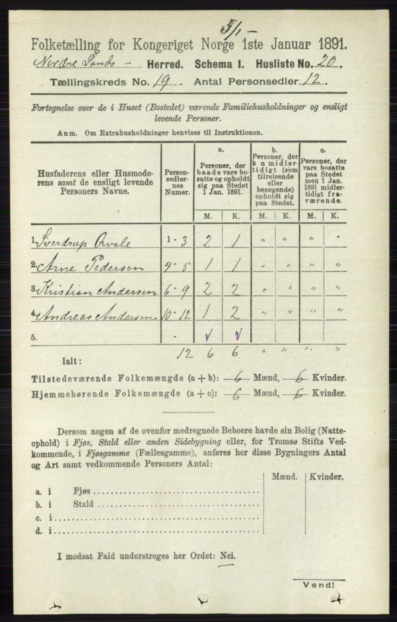 RA, 1891 census for 0538 Nordre Land, 1891, p. 4613