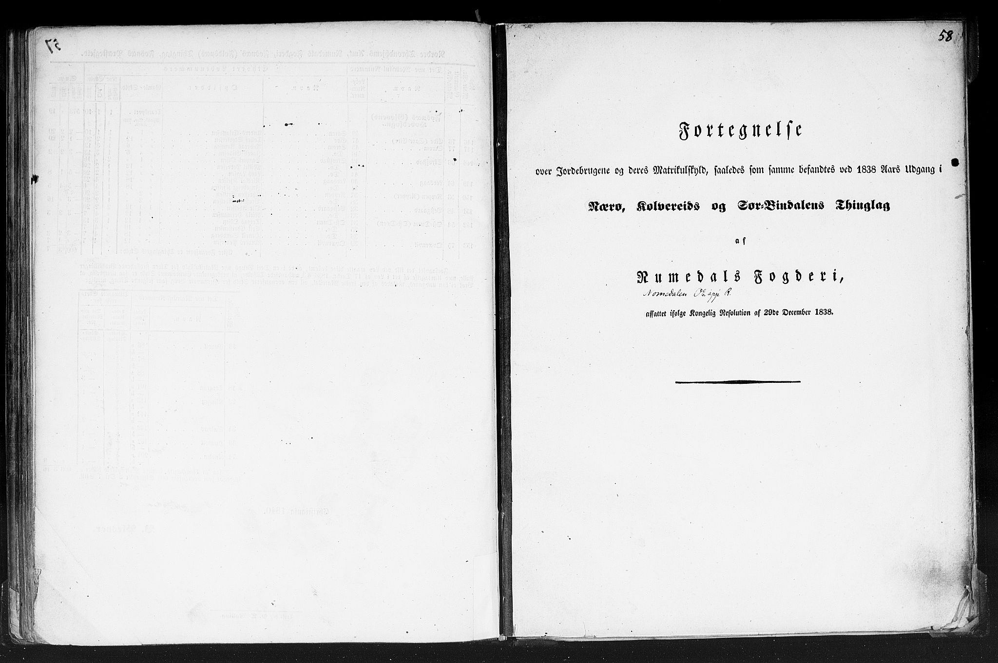 Rygh, RA/PA-0034/F/Fb/L0015/0001: Matrikkelen for 1838 / Matrikkelen for 1838 - Nordre Trondhjems amt (Nord-Trøndelag fylke), 1838, p. 58a