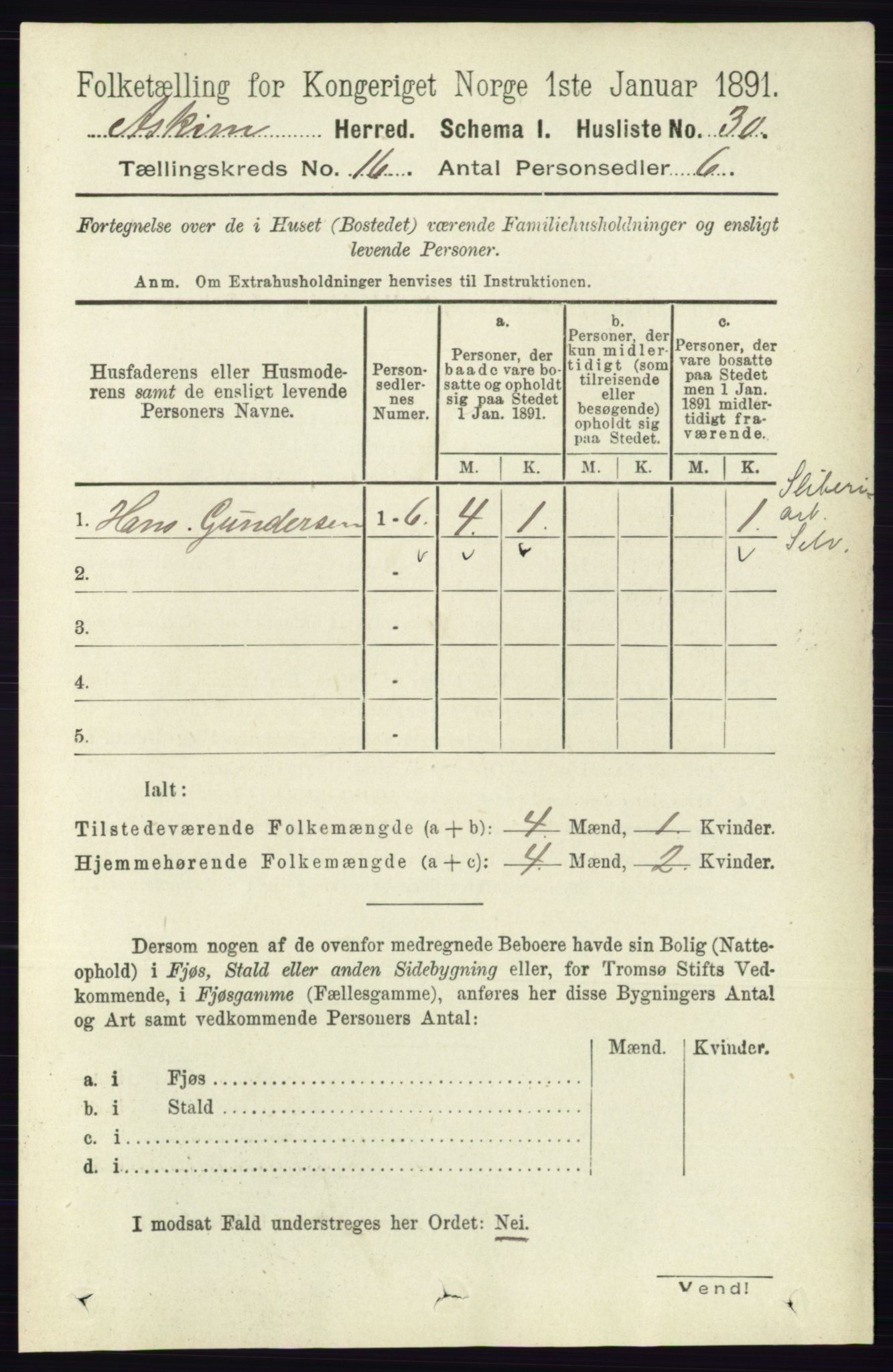 RA, 1891 census for 0124 Askim, 1891, p. 2632