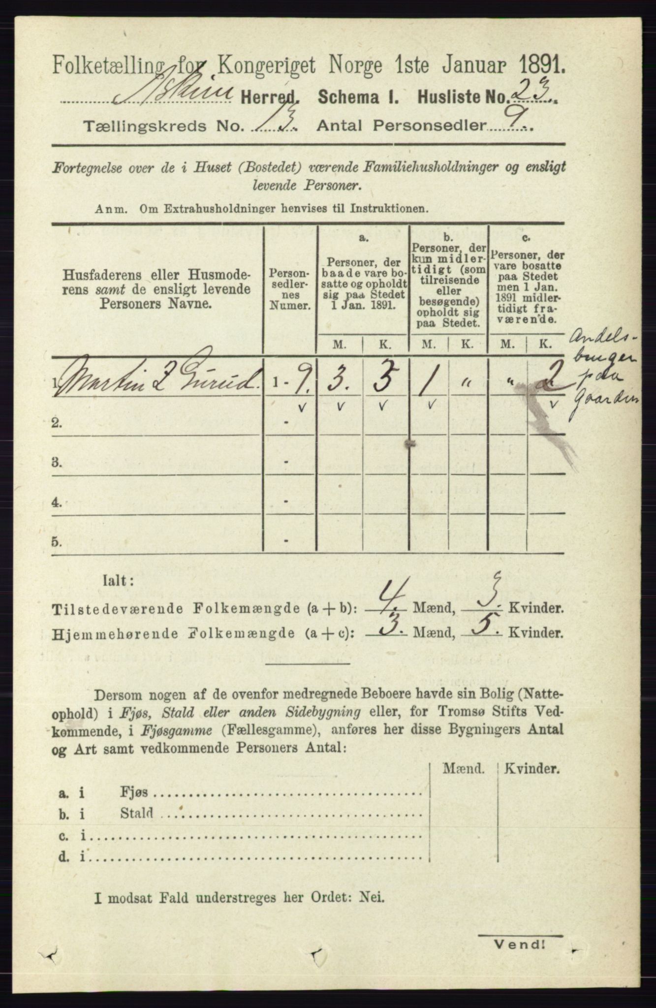 RA, 1891 census for 0124 Askim, 1891, p. 2033