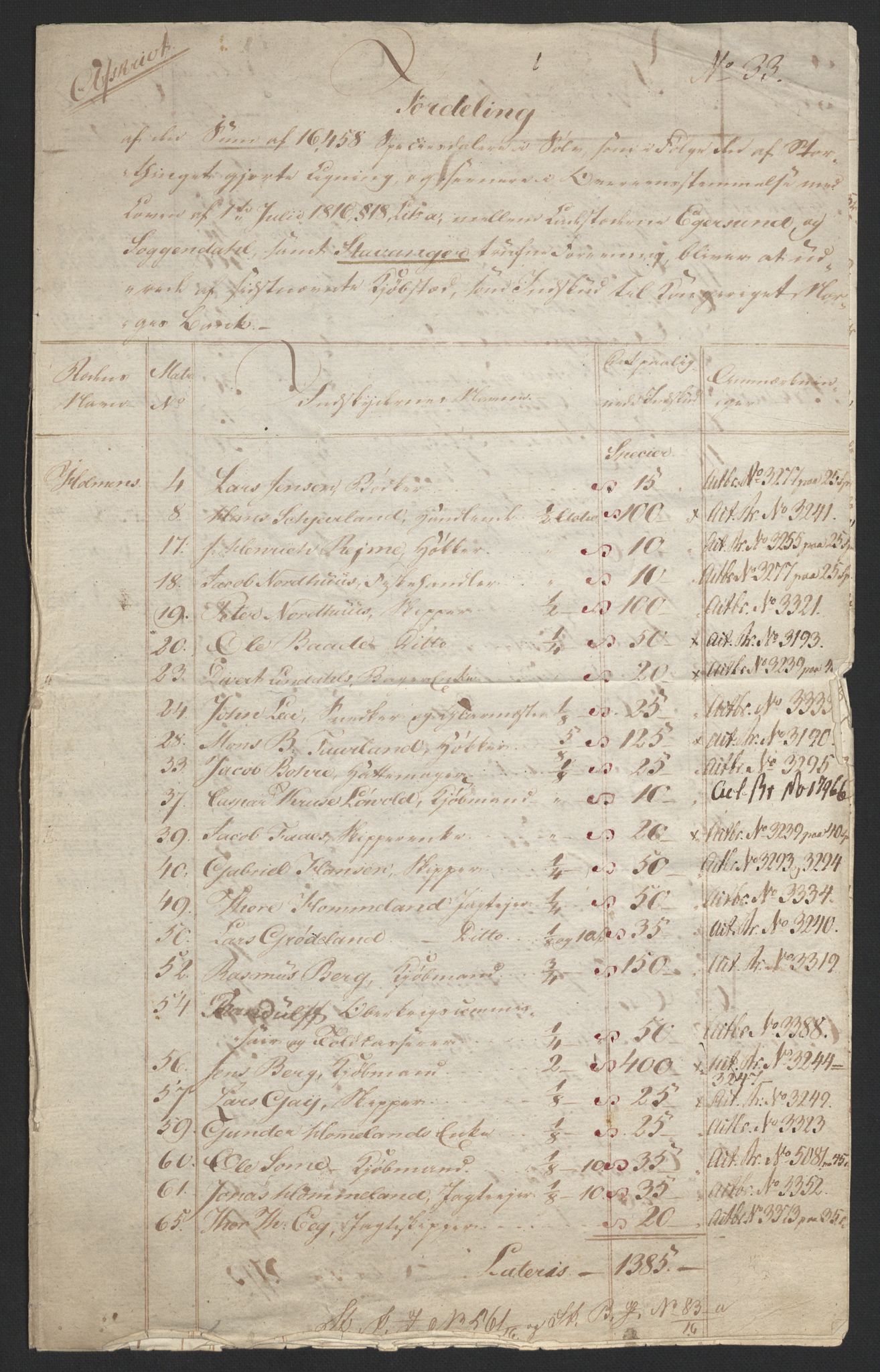 Sølvskatten 1816, NOBA/SOLVSKATTEN/A/L0033: Bind 35: Stavanger, 1816-1820, p. 2