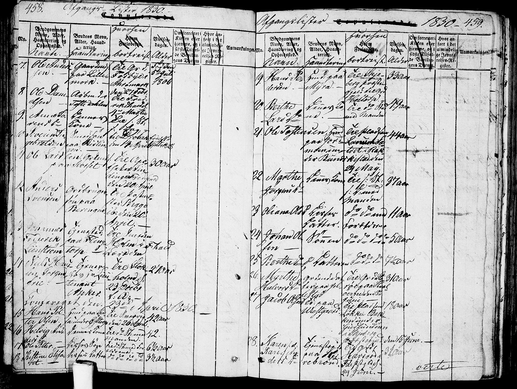 Berg prestekontor Kirkebøker, SAO/A-10902/G/Ga/L0001: Parish register (copy) no. I 1, 1815-1832, p. 458-459