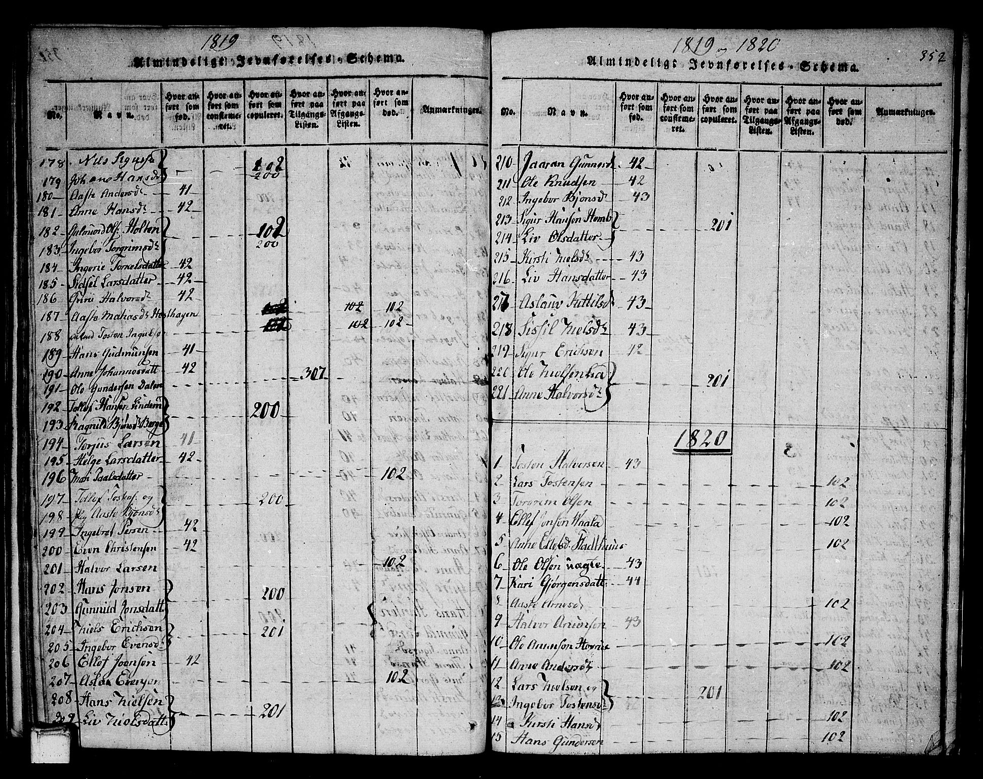 Sauherad kirkebøker, SAKO/A-298/F/Fa/L0005: Parish register (official) no. I 5, 1815-1829, p. 352