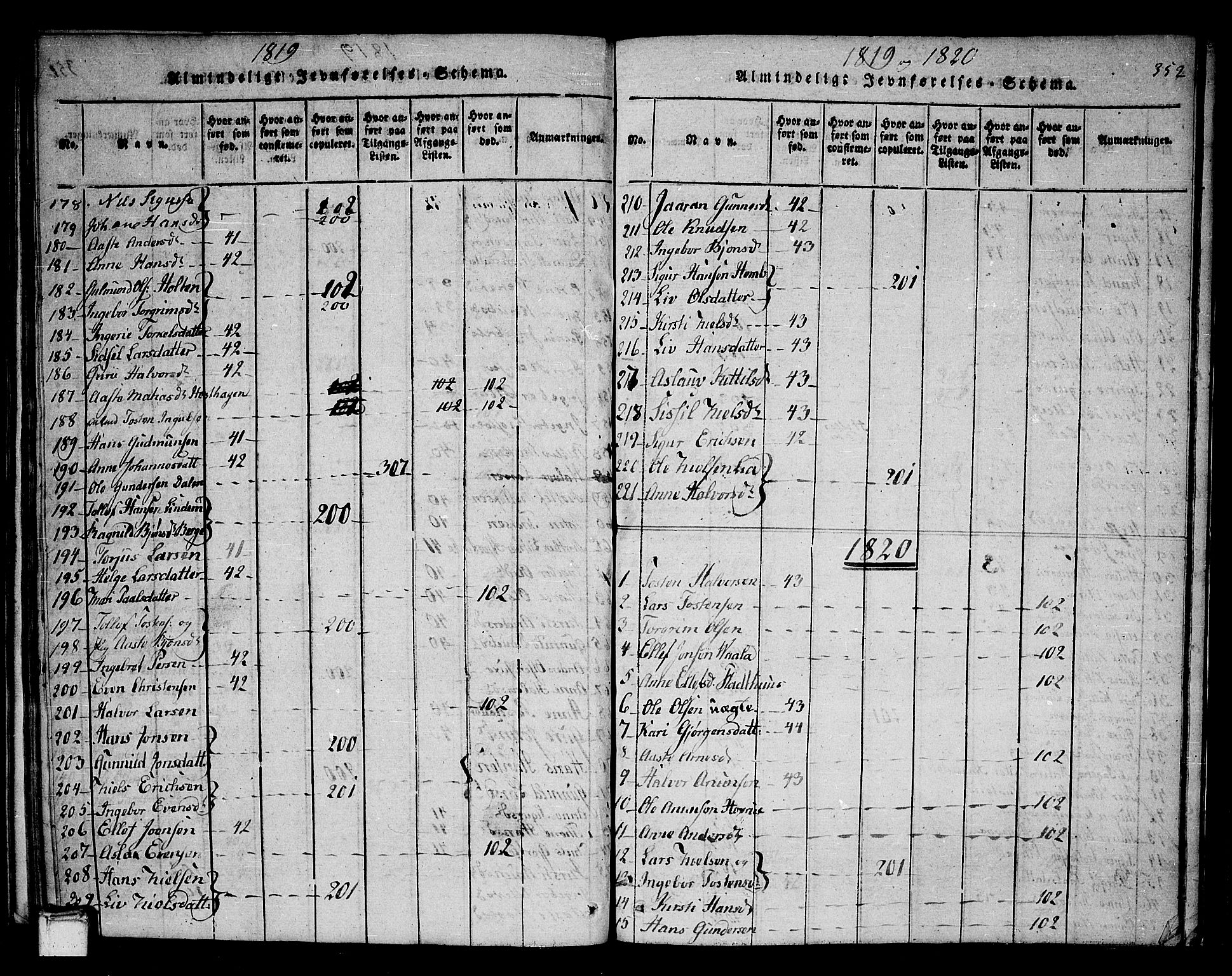 Sauherad kirkebøker, AV/SAKO-A-298/F/Fa/L0005: Parish register (official) no. I 5, 1815-1829, p. 352