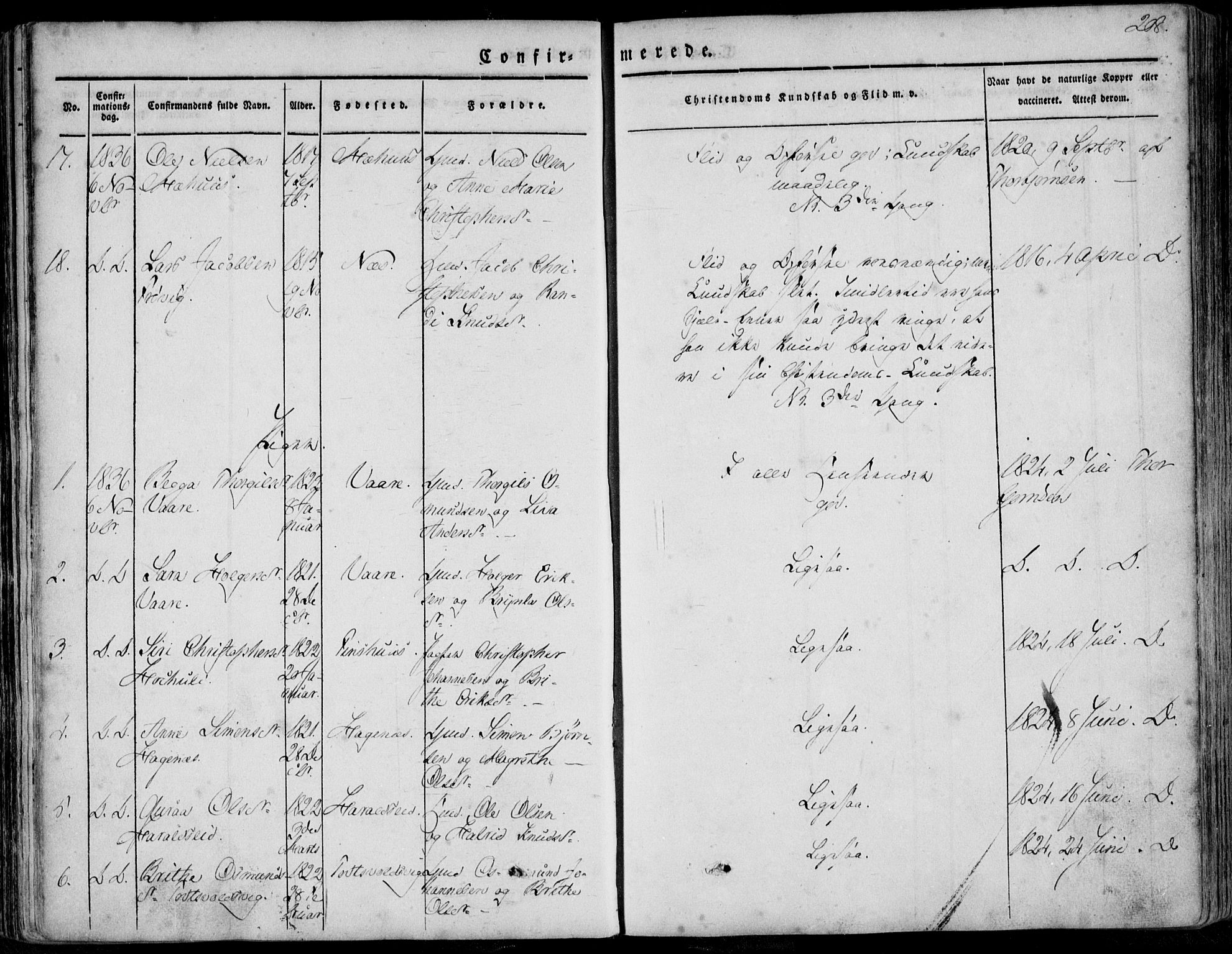 Skjold sokneprestkontor, AV/SAST-A-101847/H/Ha/Haa/L0006: Parish register (official) no. A 6.1, 1835-1858, p. 208