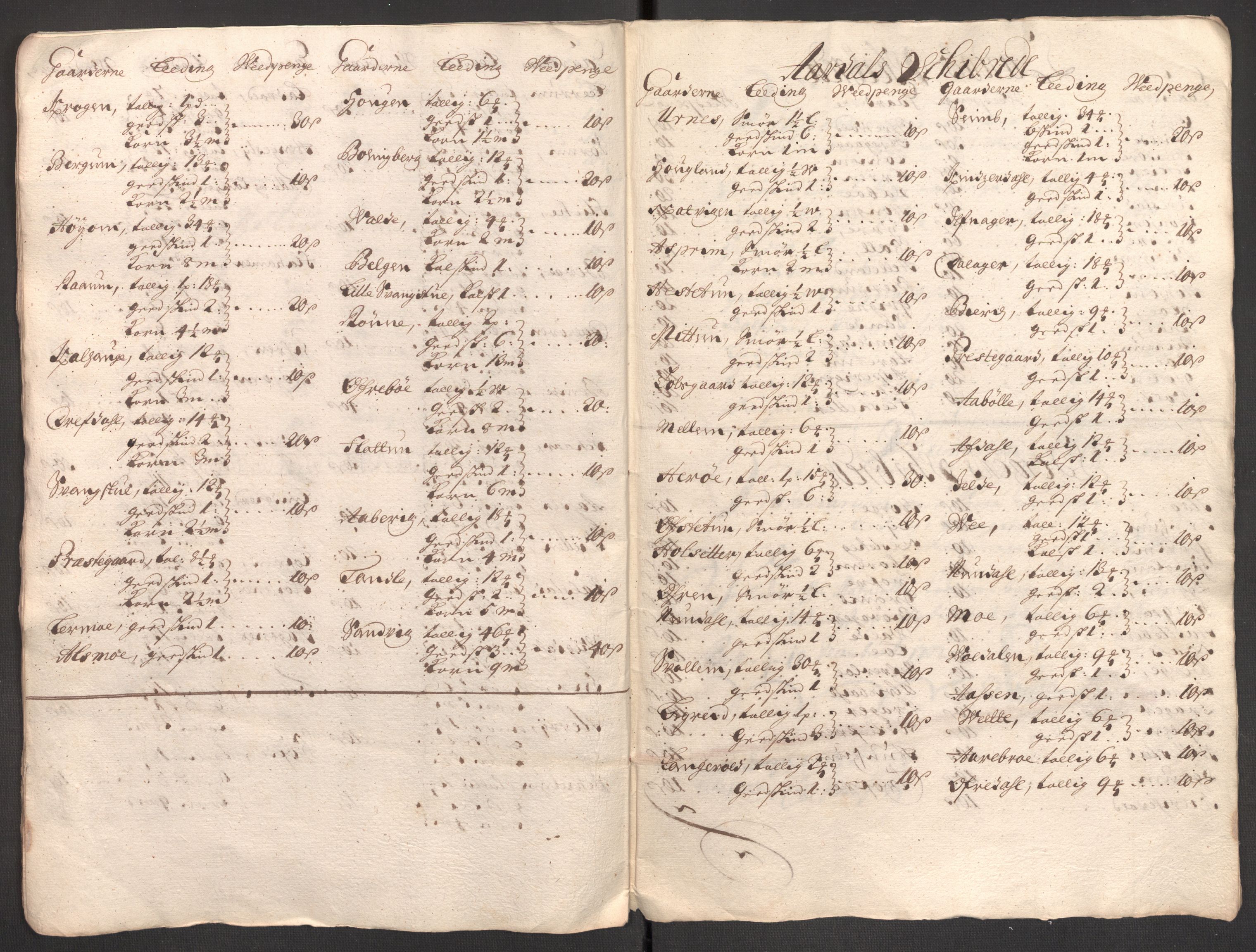 Rentekammeret inntil 1814, Reviderte regnskaper, Fogderegnskap, AV/RA-EA-4092/R52/L3312: Fogderegnskap Sogn, 1702, p. 95