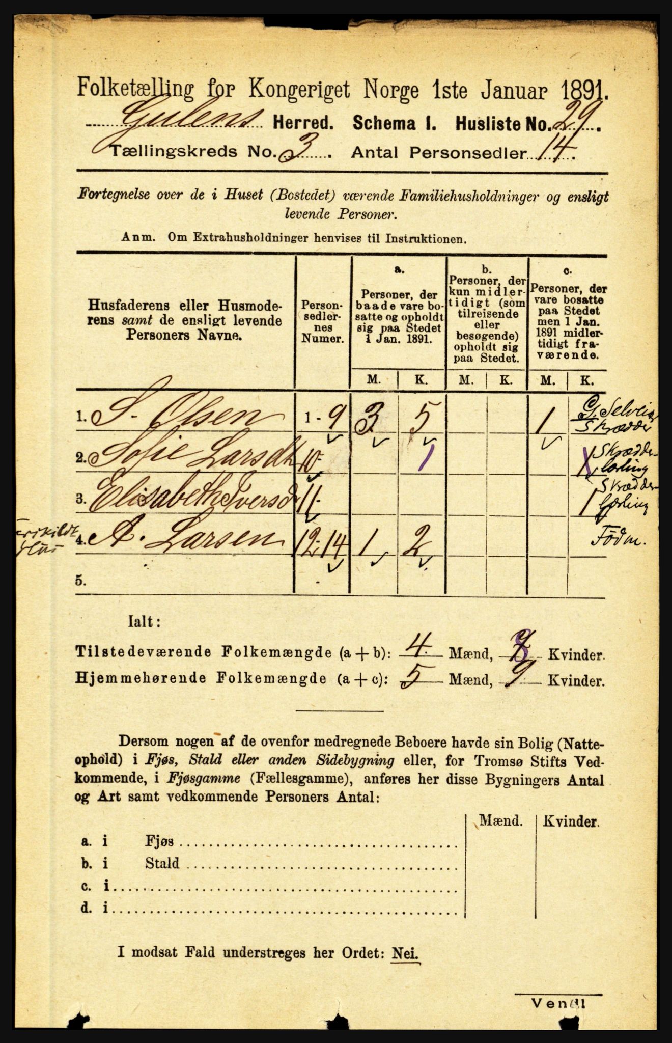 RA, 1891 census for 1411 Gulen, 1891, p. 876