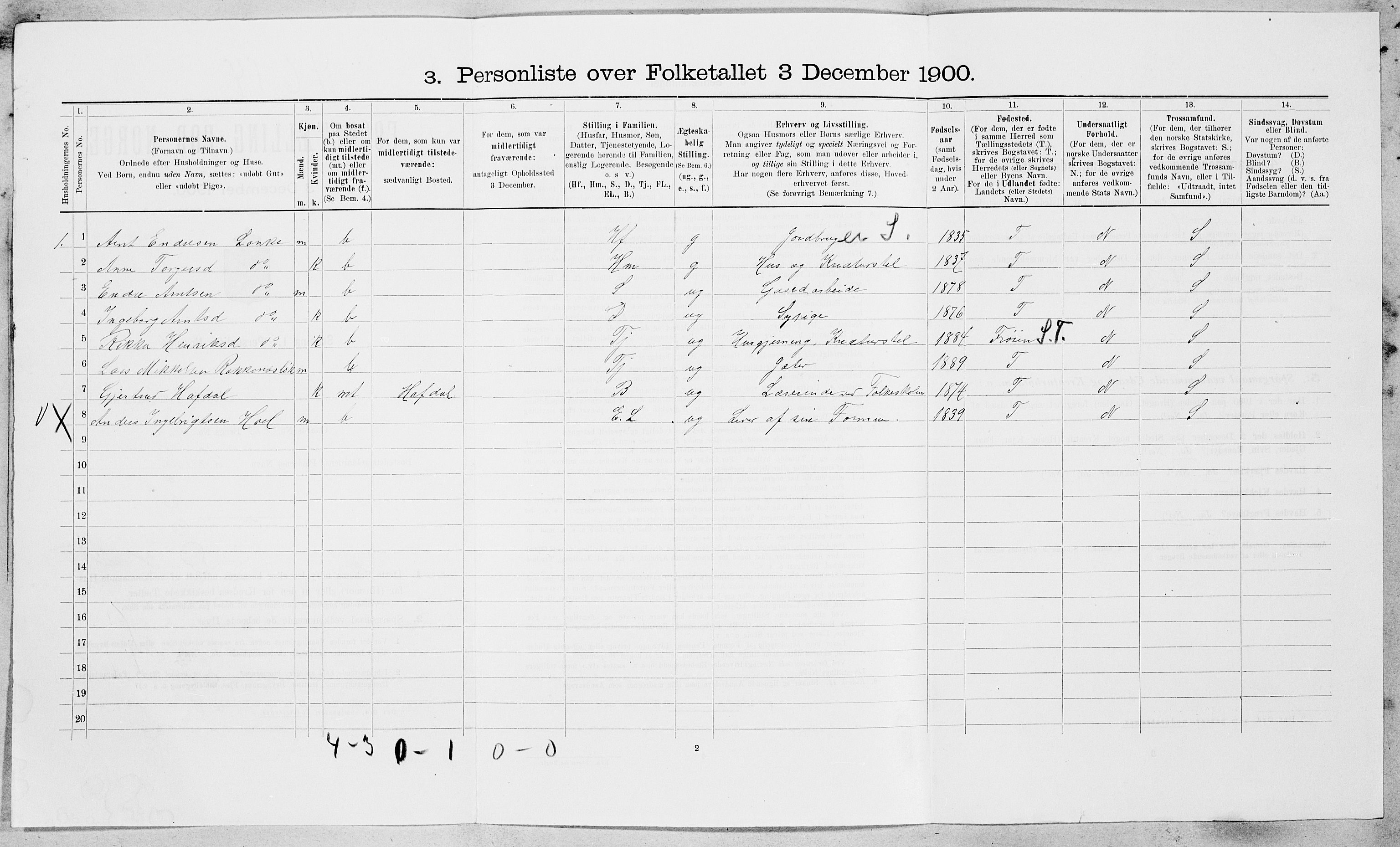 SAT, 1900 census for Rennebu, 1900, p. 563