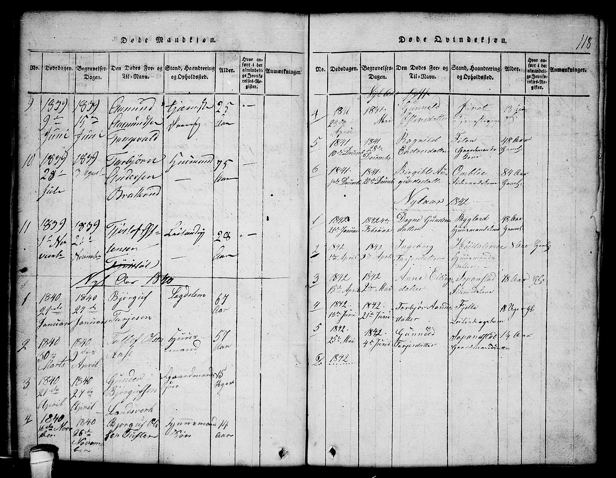 Lårdal kirkebøker, SAKO/A-284/G/Gc/L0001: Parish register (copy) no. III 1, 1815-1854, p. 118