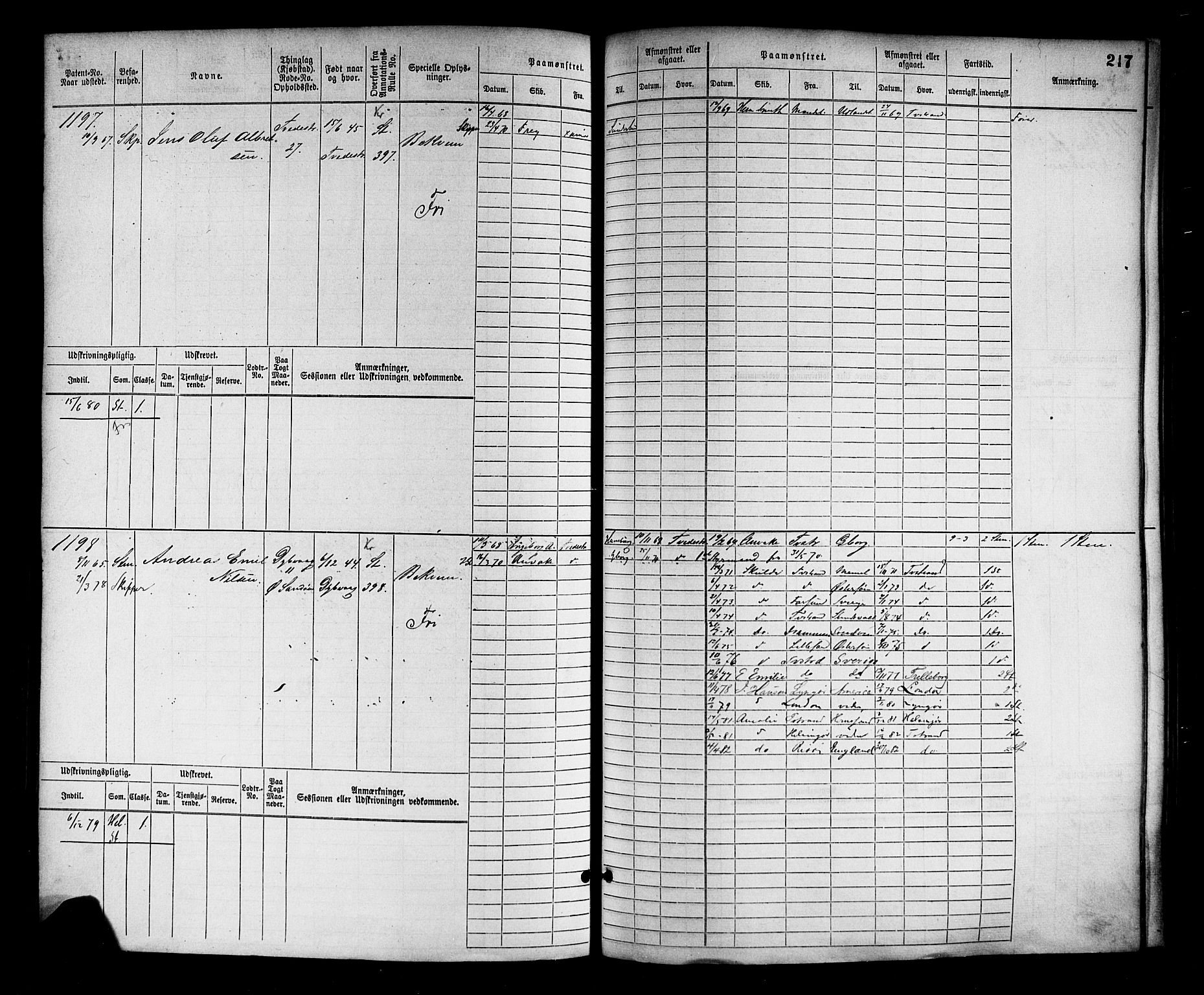 Tvedestrand mønstringskrets, SAK/2031-0011/F/Fb/L0002: Hovedrulle nr 767-1528, R-3, 1868-1900, p. 221