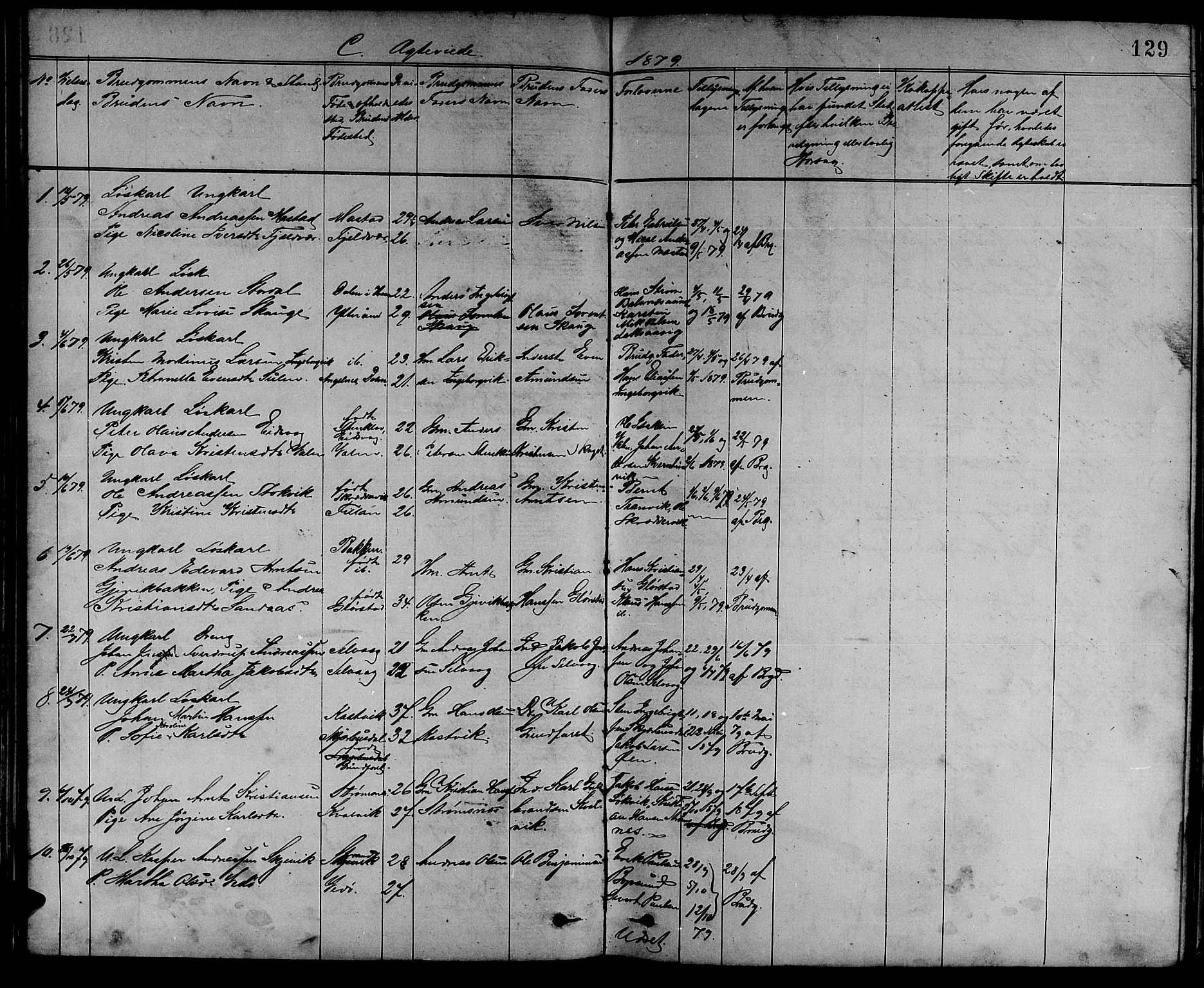 Ministerialprotokoller, klokkerbøker og fødselsregistre - Sør-Trøndelag, SAT/A-1456/637/L0561: Parish register (copy) no. 637C02, 1873-1882, p. 129