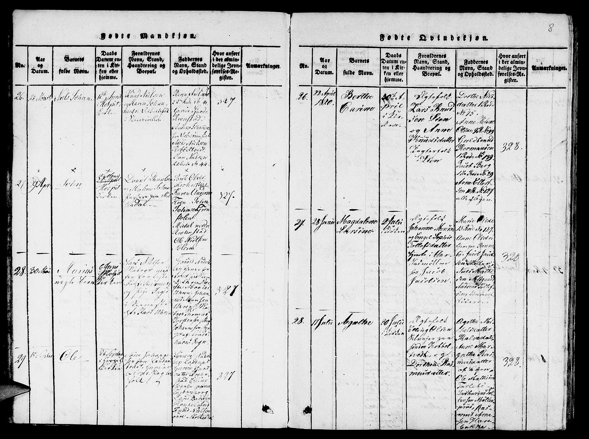 St. Jørgens hospital og Årstad sokneprestembete, AV/SAB-A-99934: Parish register (copy) no. A 1, 1816-1843, p. 8