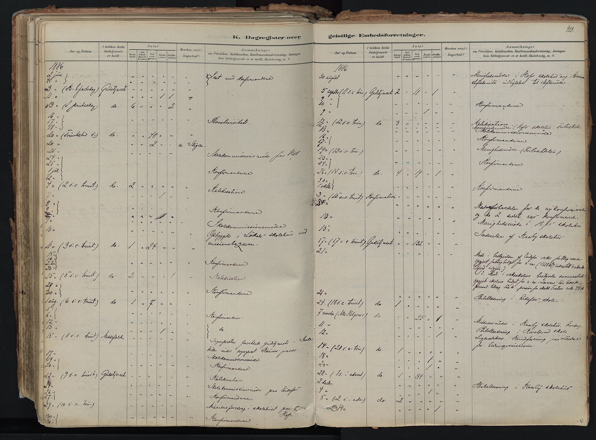 Hof kirkebøker, AV/SAKO-A-64/F/Fa/L0007: Parish register (official) no. I 7, 1878-1940, p. 413