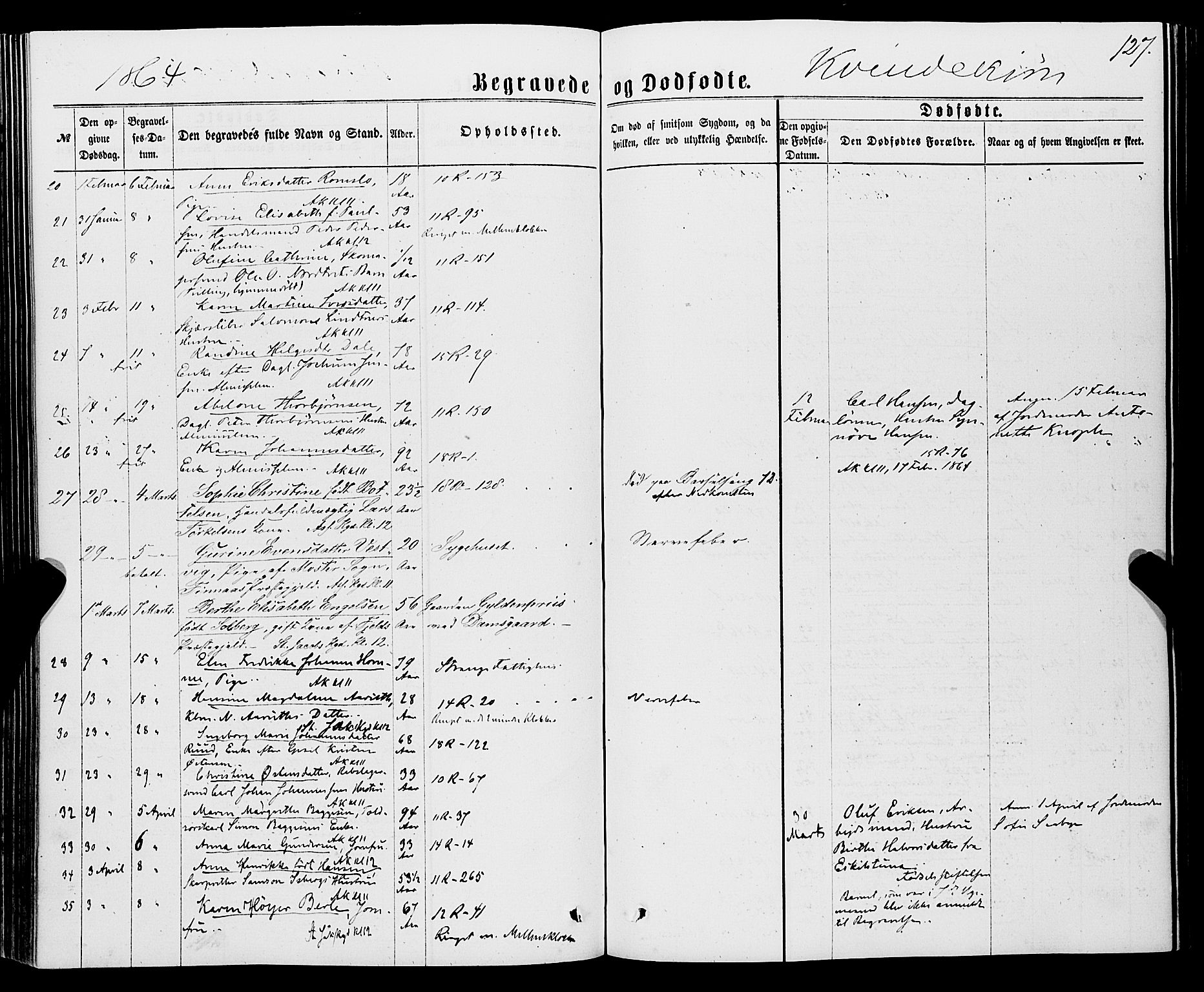 Domkirken sokneprestembete, AV/SAB-A-74801/H/Haa/L0042: Parish register (official) no. E 3, 1863-1876, p. 127