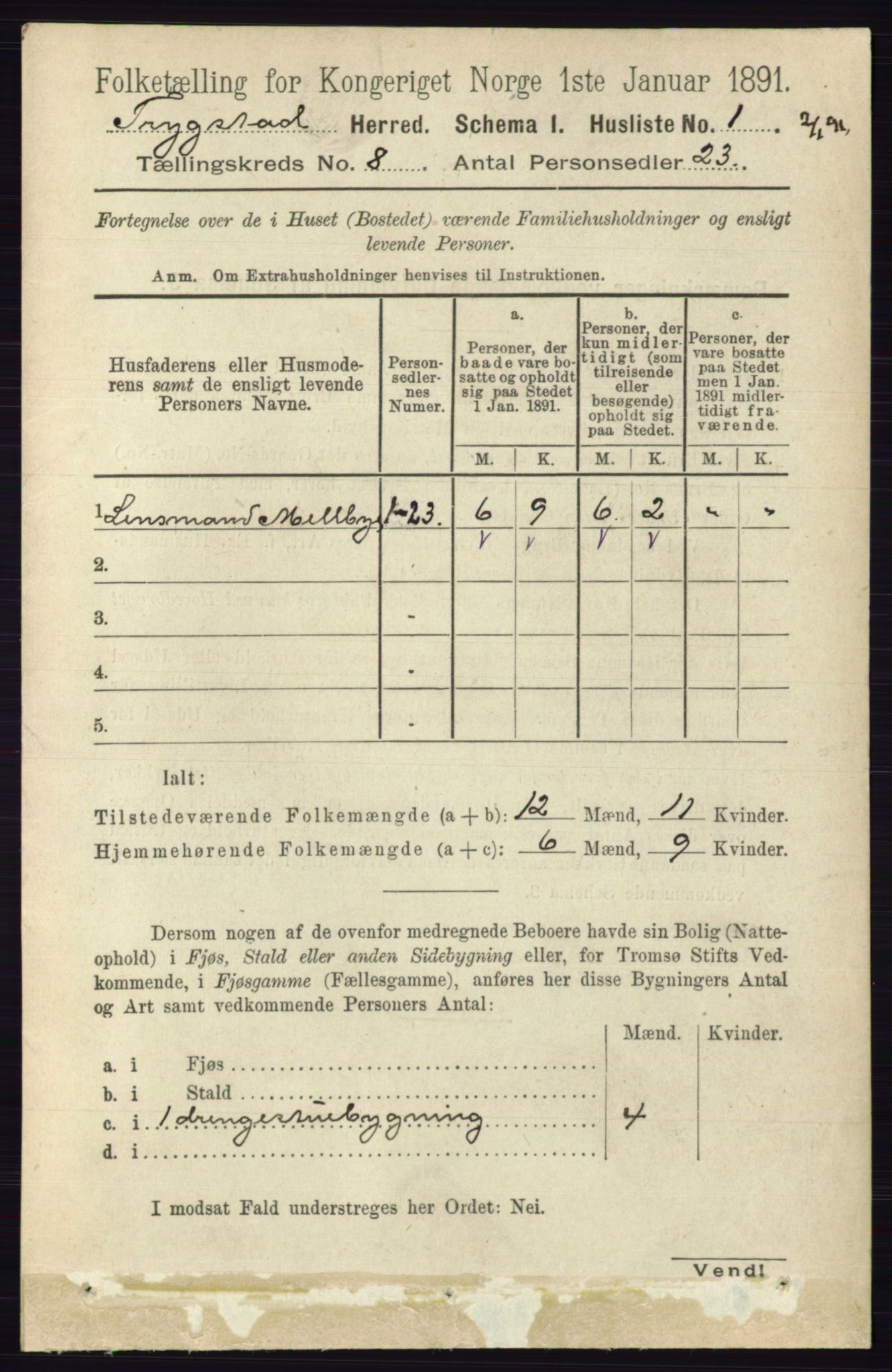 RA, 1891 Census for 0122 Trøgstad, 1891, p. 3371