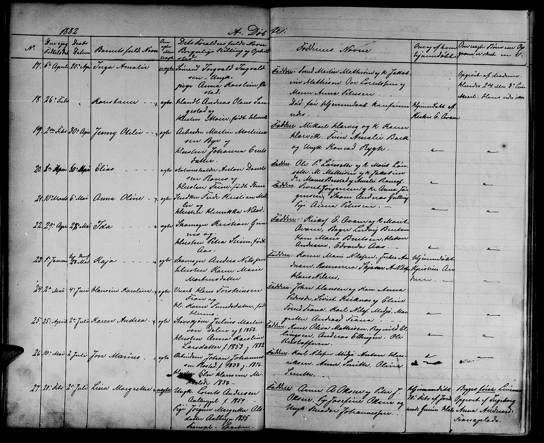 Ministerialprotokoller, klokkerbøker og fødselsregistre - Nord-Trøndelag, AV/SAT-A-1458/739/L0373: Parish register (copy) no. 739C01, 1865-1882, p. 71b