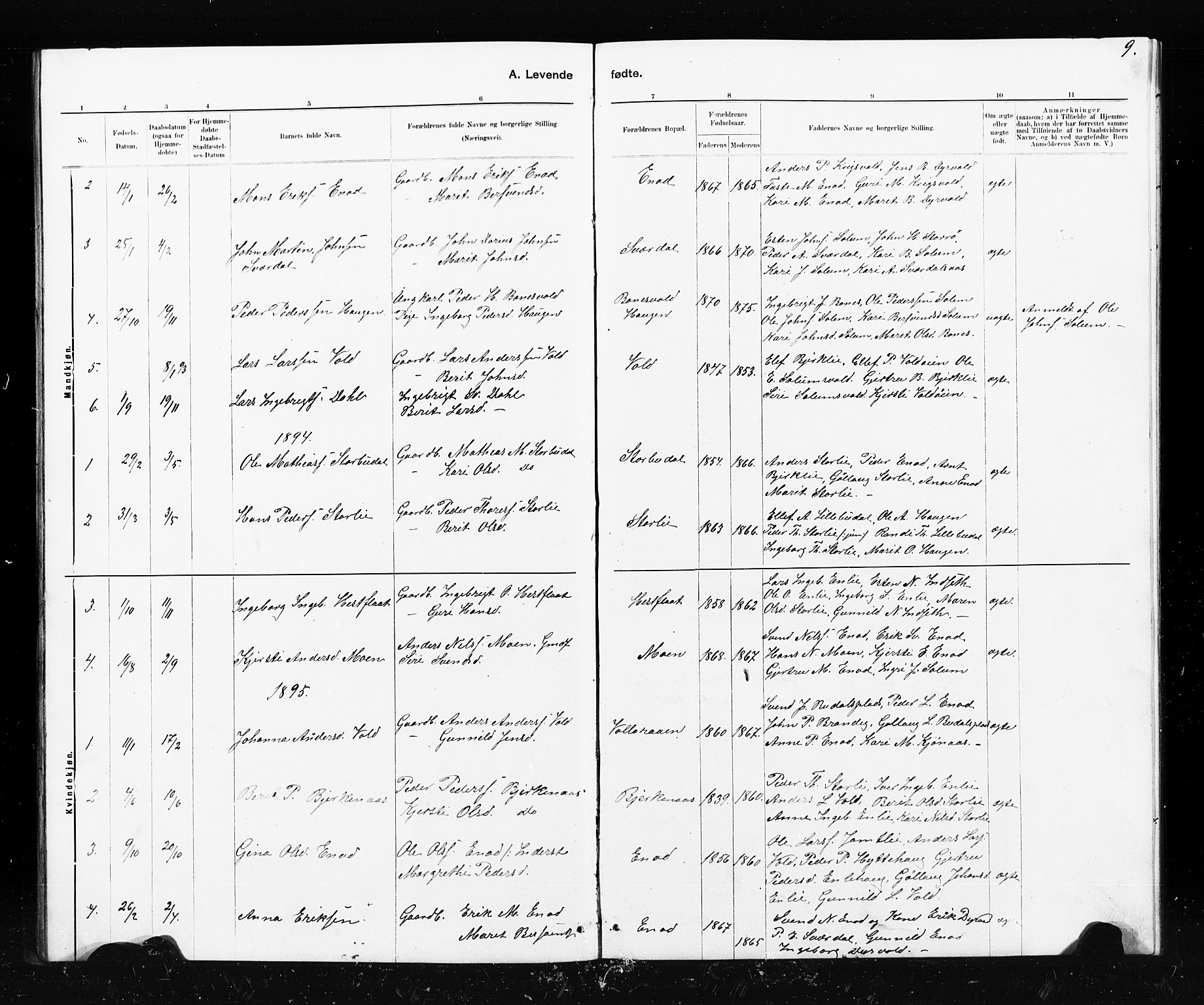 Ministerialprotokoller, klokkerbøker og fødselsregistre - Sør-Trøndelag, SAT/A-1456/690/L1051: Parish register (copy) no. 690C01, 1887-1908, p. 9