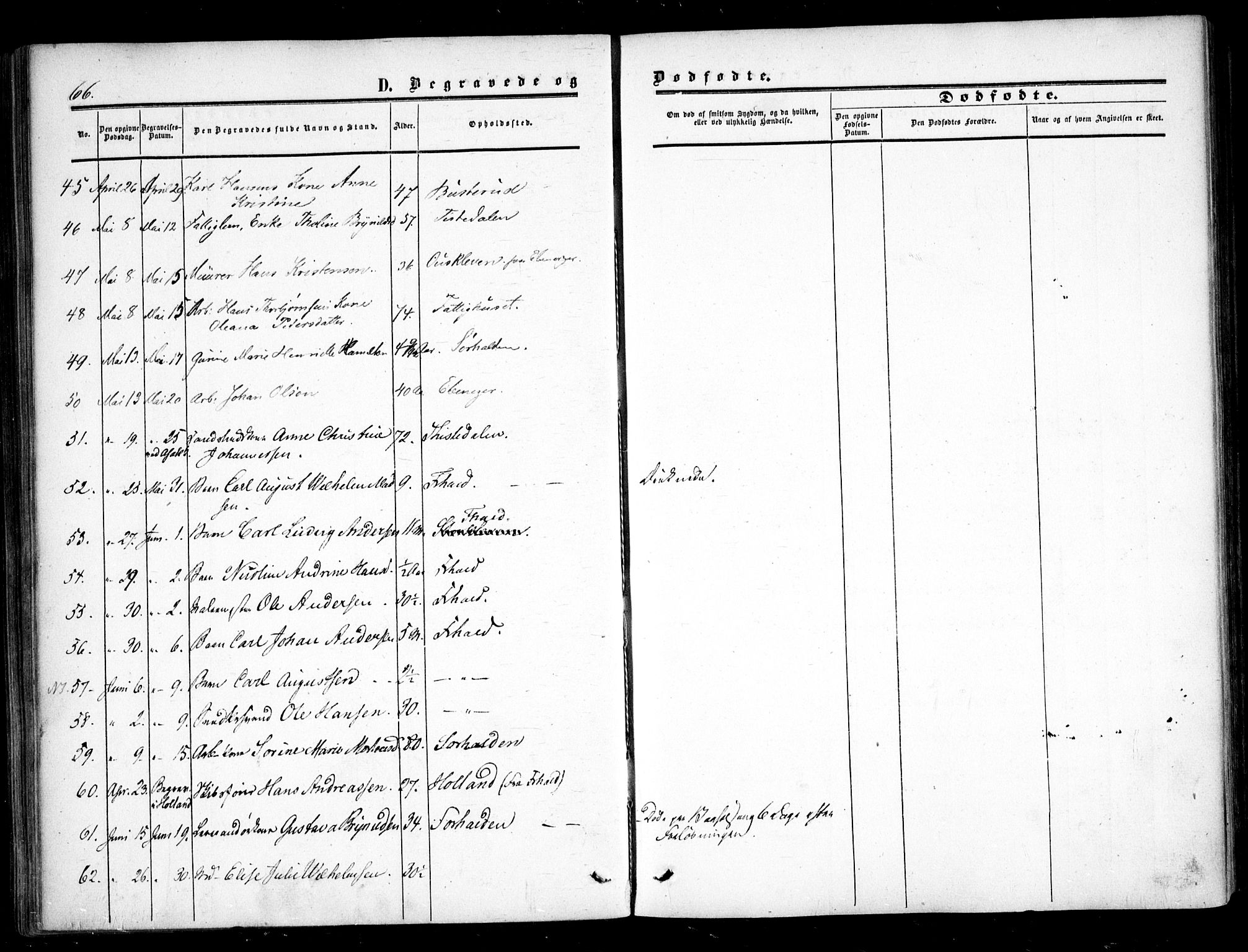 Halden prestekontor Kirkebøker, AV/SAO-A-10909/F/Fa/L0008: Parish register (official) no. I 8, 1857-1865, p. 66