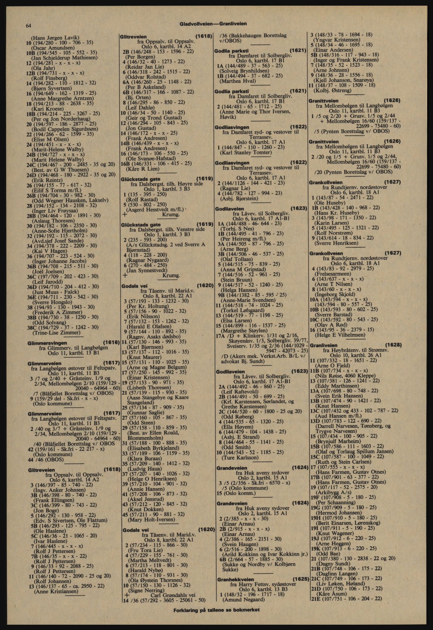 Kristiania/Oslo adressebok, PUBL/-, 1977-1978, p. 64