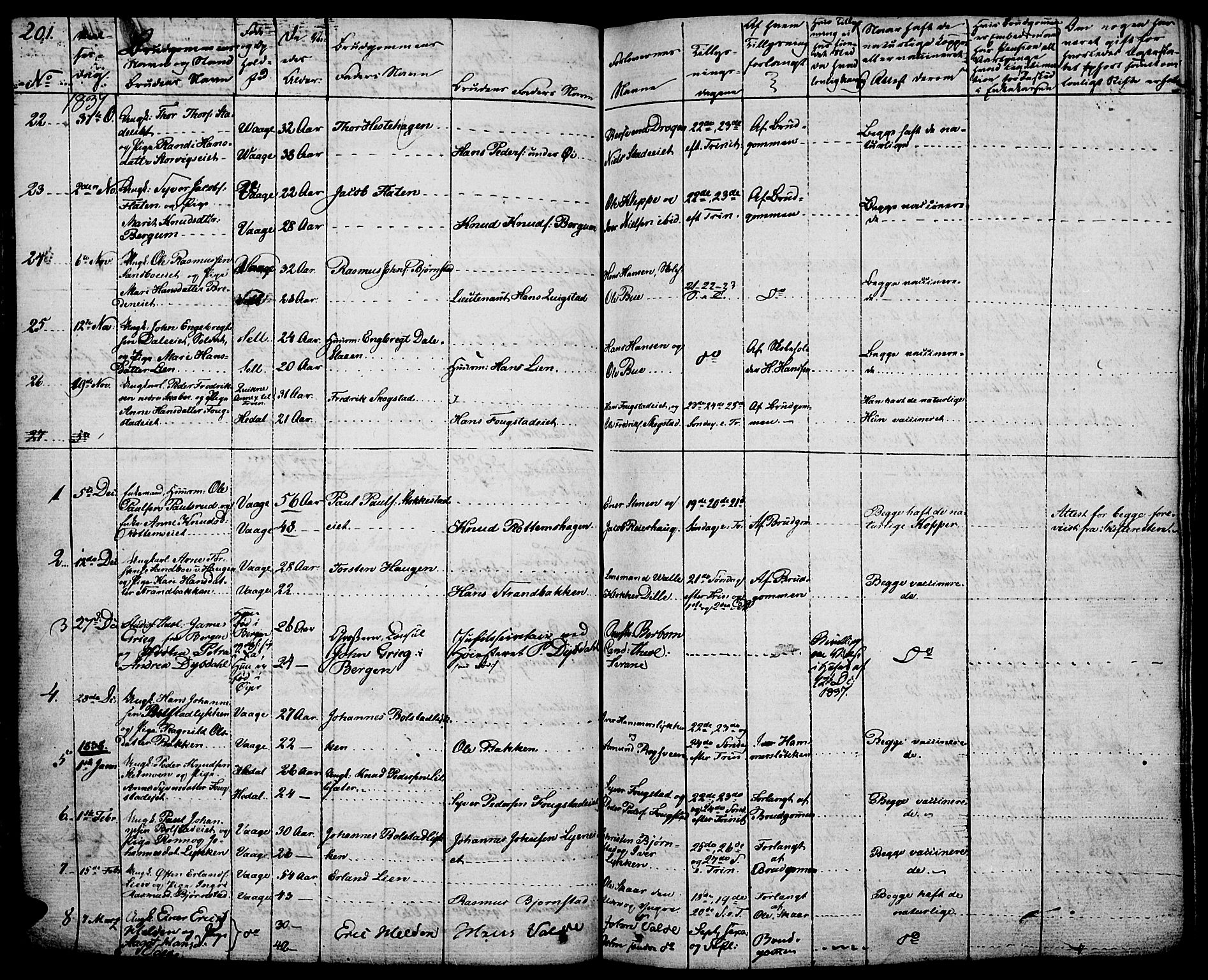 Vågå prestekontor, SAH/PREST-076/H/Ha/Haa/L0004: Parish register (official) no. 4 /1, 1827-1842, p. 201