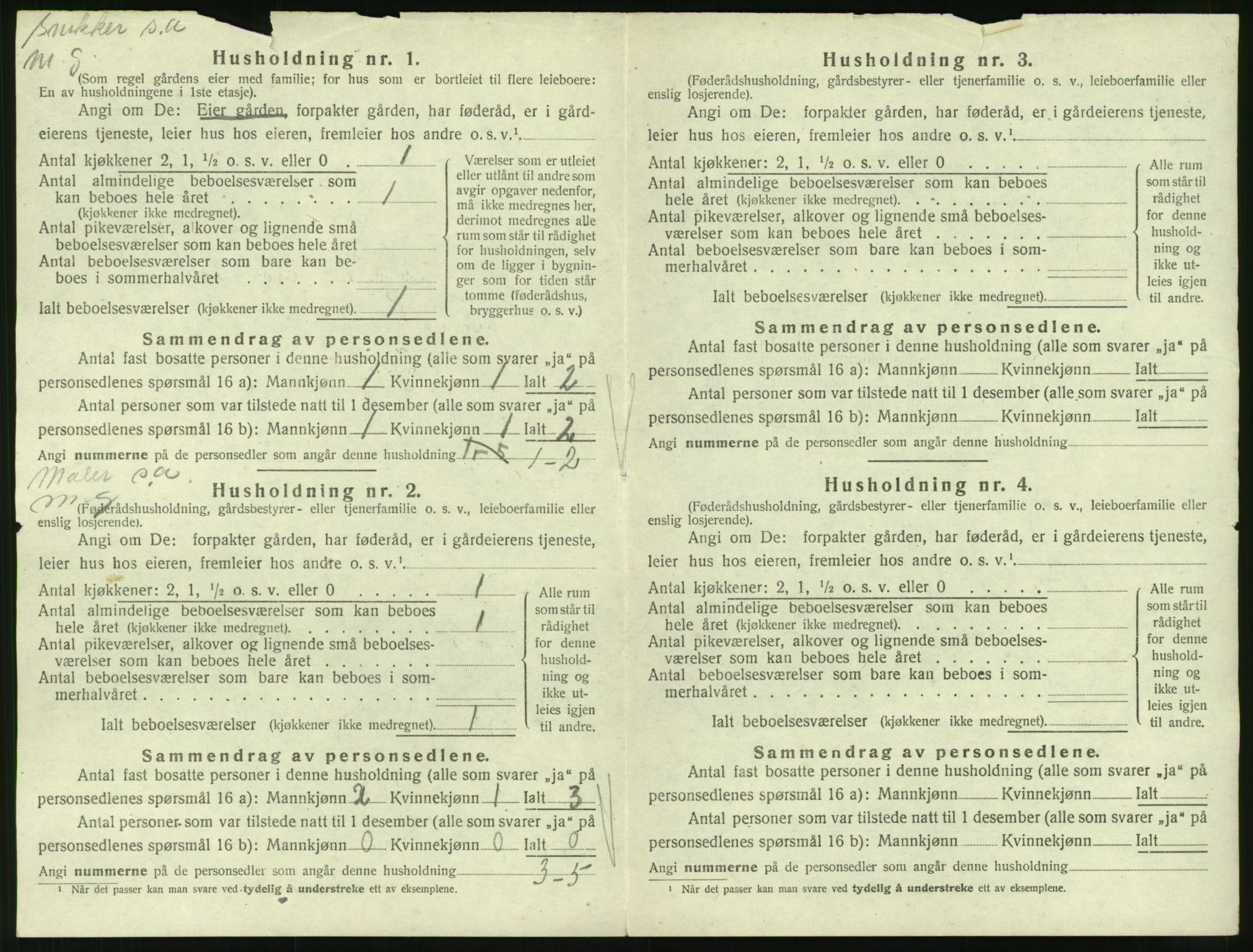 SAT, 1920 census for Grip, 1920, p. 15