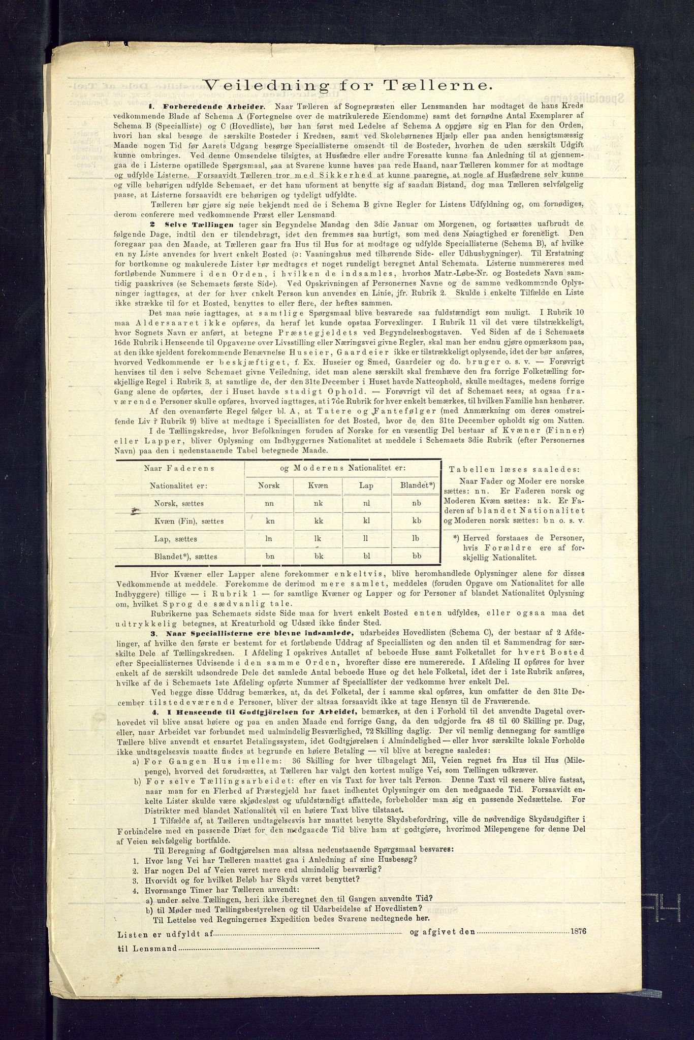 SAKO, 1875 census for 0616P Nes, 1875, p. 14