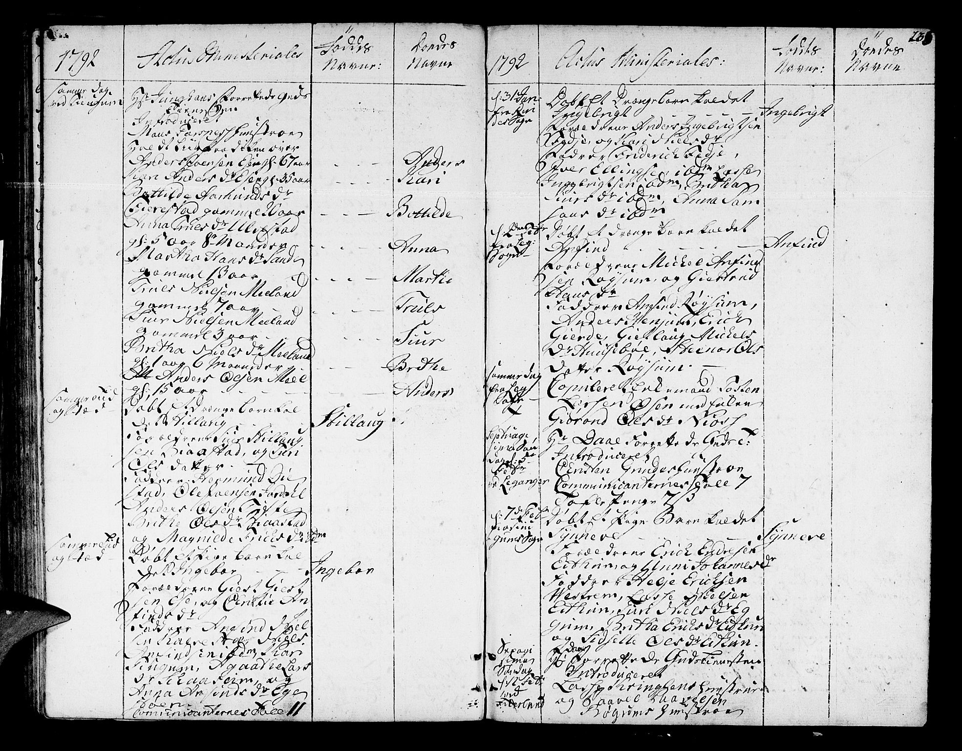 Leikanger sokneprestembete, AV/SAB-A-81001/H/Haa/Haaa/L0004: Parish register (official) no. A 4, 1770-1791, p. 235