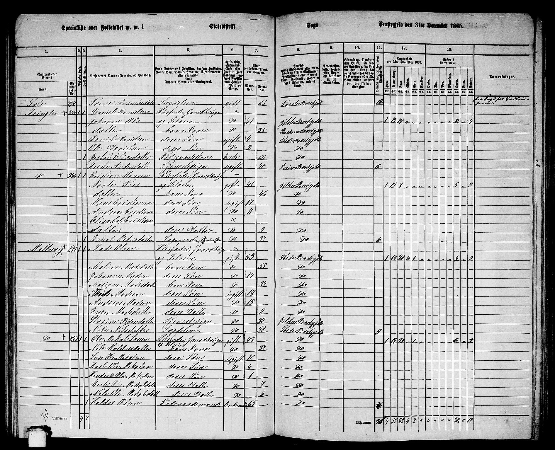 RA, 1865 census for Førde, 1865, p. 178