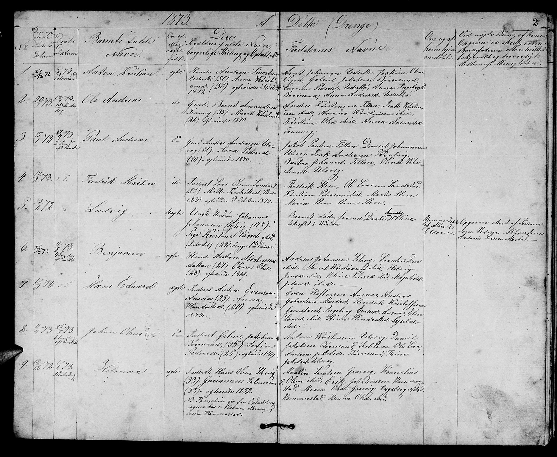 Ministerialprotokoller, klokkerbøker og fødselsregistre - Sør-Trøndelag, SAT/A-1456/637/L0561: Parish register (copy) no. 637C02, 1873-1882, p. 2