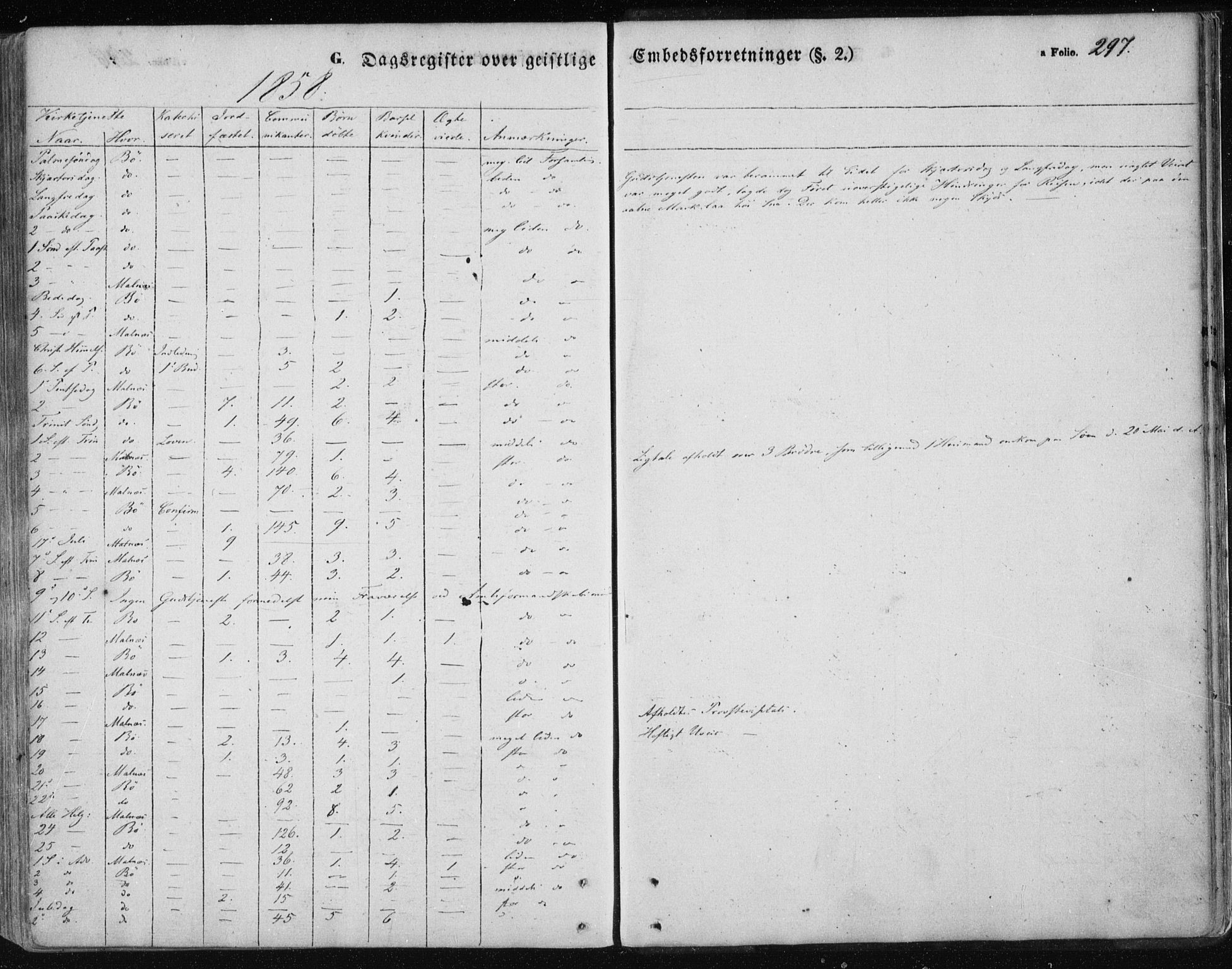 Ministerialprotokoller, klokkerbøker og fødselsregistre - Nordland, AV/SAT-A-1459/891/L1300: Parish register (official) no. 891A05, 1856-1870, p. 297