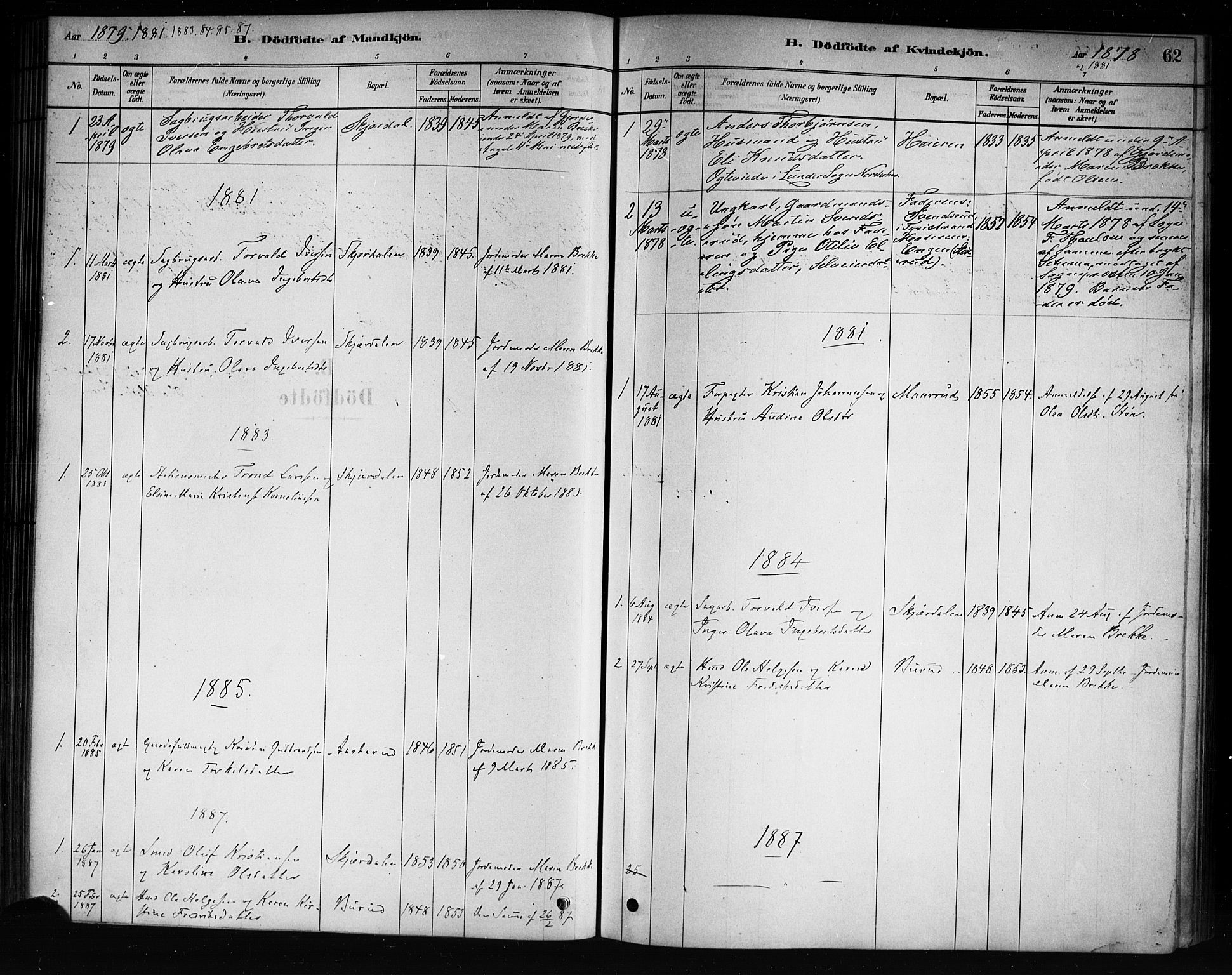 Hole kirkebøker, AV/SAKO-A-228/F/Fb/L0001: Parish register (official) no. II 1, 1878-1891, p. 62