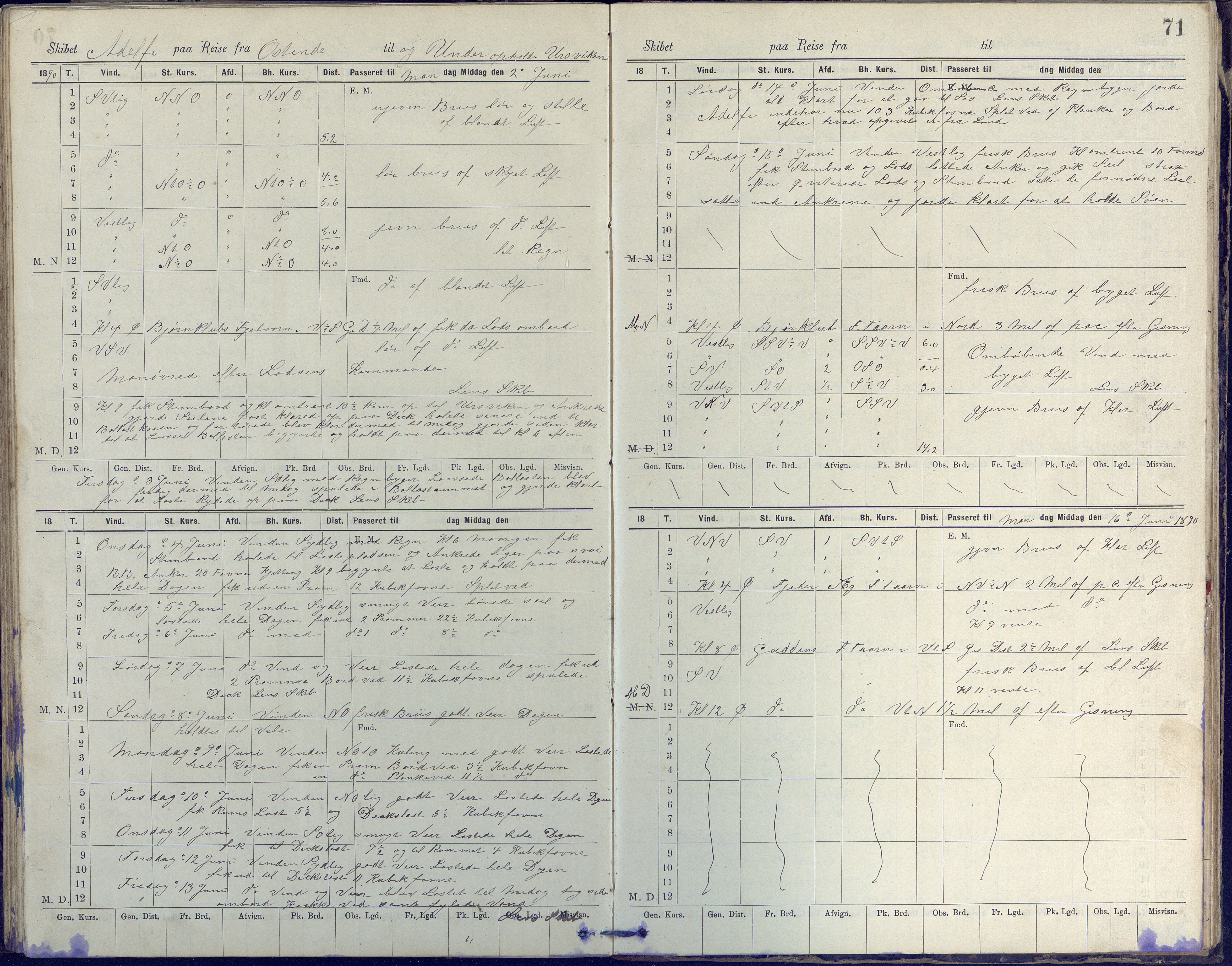 Fartøysarkivet, AAKS/PA-1934/F/L0002/0020: Flere fartøy (se mappenivå) / Adolphi (skonnert), 1888-1891, p. 71